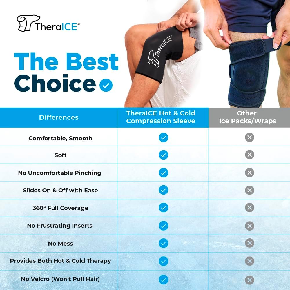 Reusable TheraICE Knee Ice Pack Wrap Compression Sleeve for Injuries - Cold Gel Pack Brace for Elbow, Ankle, Calf - Flexible Recovery for Meniscus, ACL, MCL Pain Relief - Size Medium - Espot.com.au