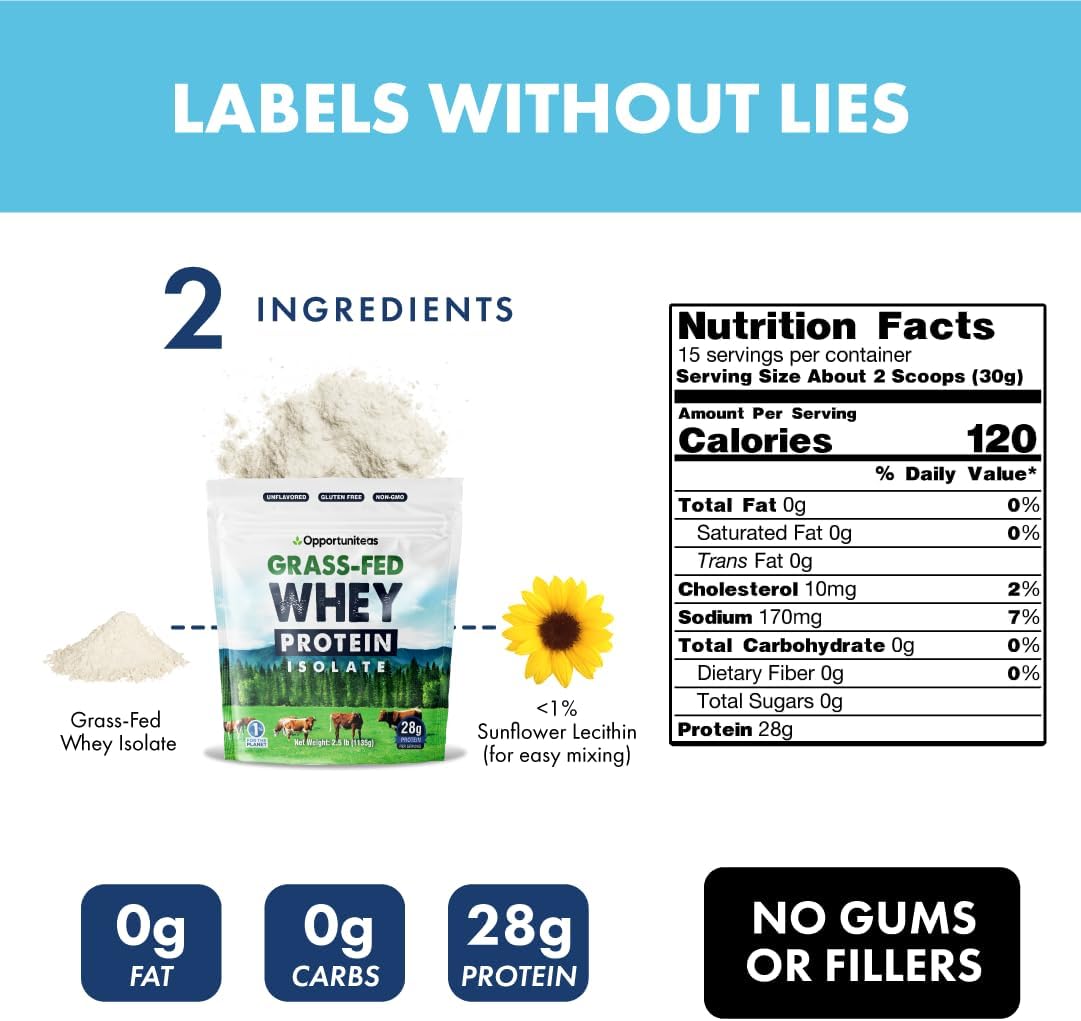 Opportuniteas Grass Fed Whey Isolate Protein Powder - Unflavored, 28g Protein, No Artificial Sweeteners, Hormone-Free, Non GMO - 5lb - Espot.com.au
