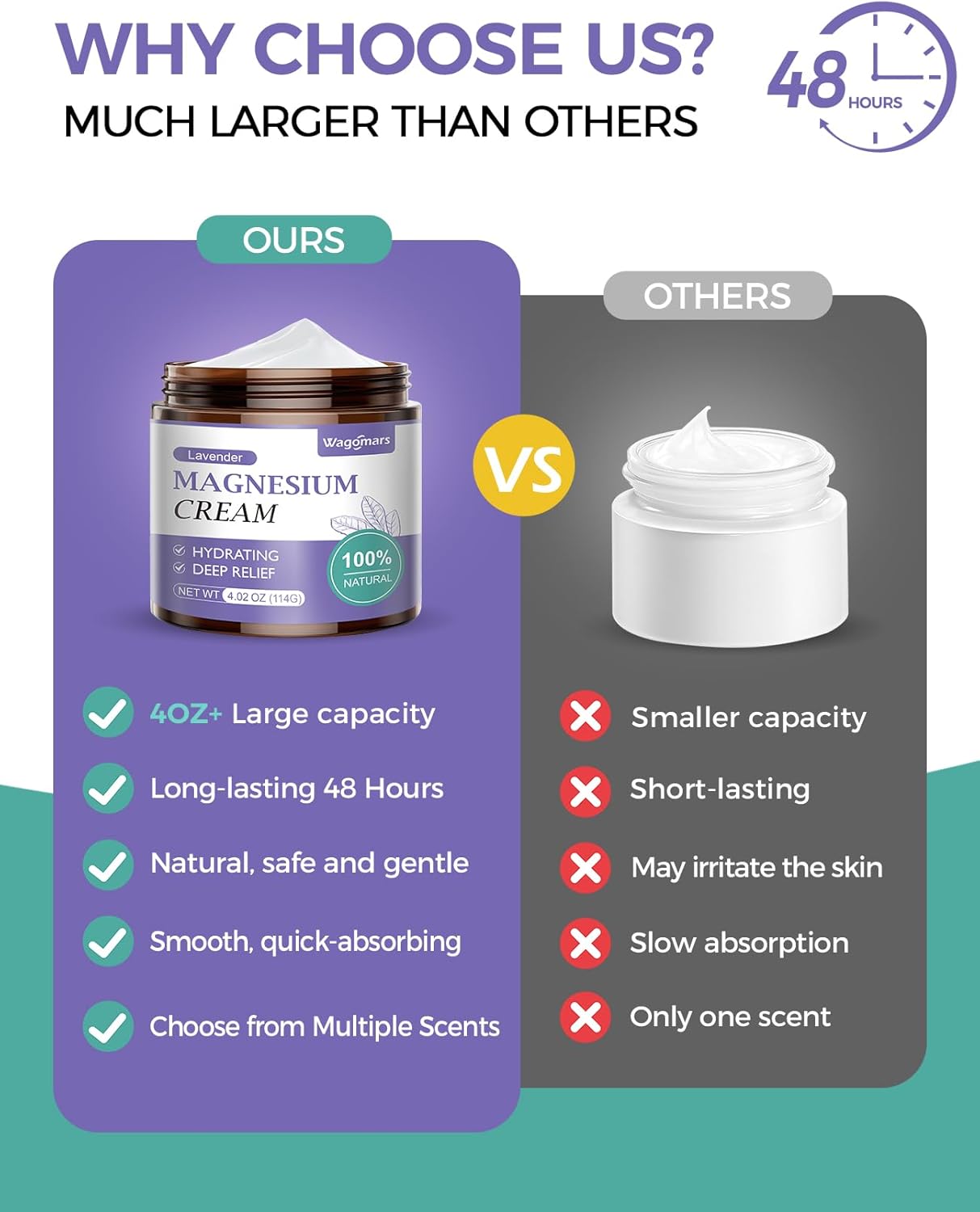 lavender-magnesium-cream-for-sleep---topical-lotion-for-leg-cramps-pain-relief-muscle-relaxation---natural-body-butter-for-hydration---safe-for-kids-3