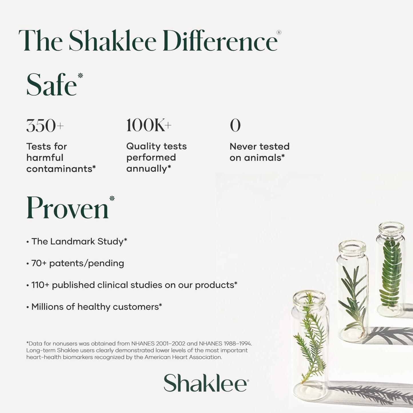 shaklee-life-shake-soy-protein-french-vanilla---complete-meal-replacement-with-20g-protein-6g-fiber-24-vitamins-minerals---supports-satiety-healthy-weight---non-gmo---14-servings---nutritious-soy-protein-shake-6