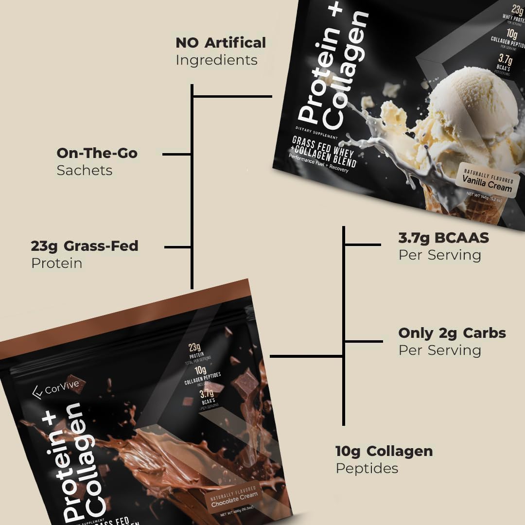 corvive-chocolate-protein-collagen-powder-sachets---23g-grass-fed-whey-collagen-37g-bcaas---muscle-joint-support-gluten-soy-free-no-artificial-ingredients-5