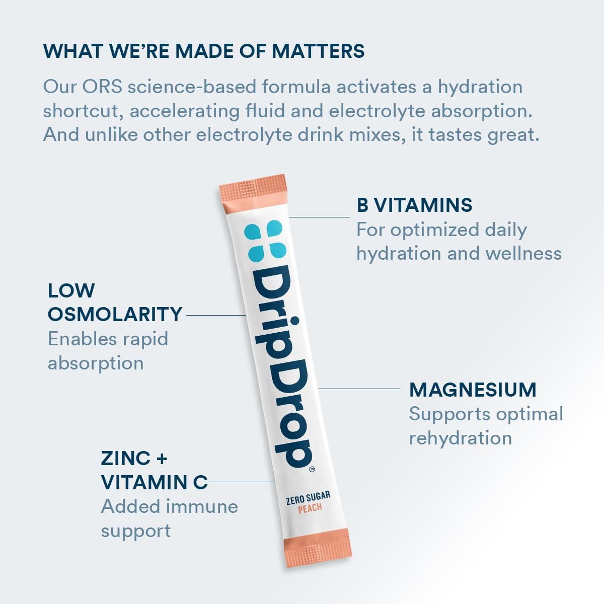 dripdrop-hydration-peach-electrolyte-drink-mix-packets---sugar-free-single-serve-powder-sticks---non-gmo-gluten-free-vegan---32-count-4