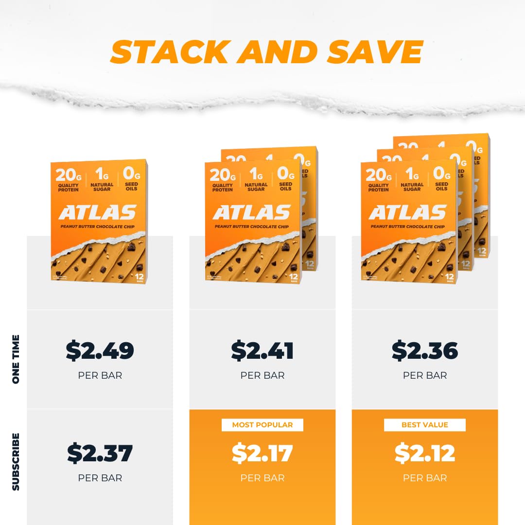 peanut-butter-chocolate-chip-atlas-protein-bars---20g-protein-1g-sugar-gluten-free---clean-ingredients---12-count-pack-8