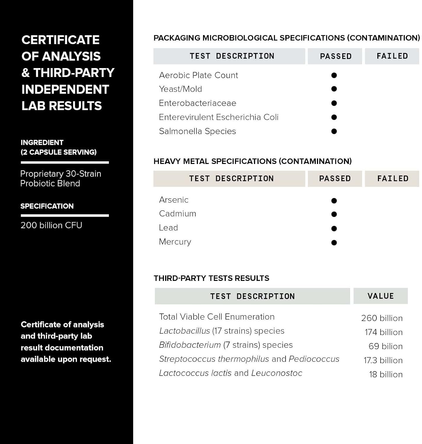 toniiq-200-billion-cfu-probiotic-supplement---30-verified-strains-prebiotic-blend---extended-release-capsules-6