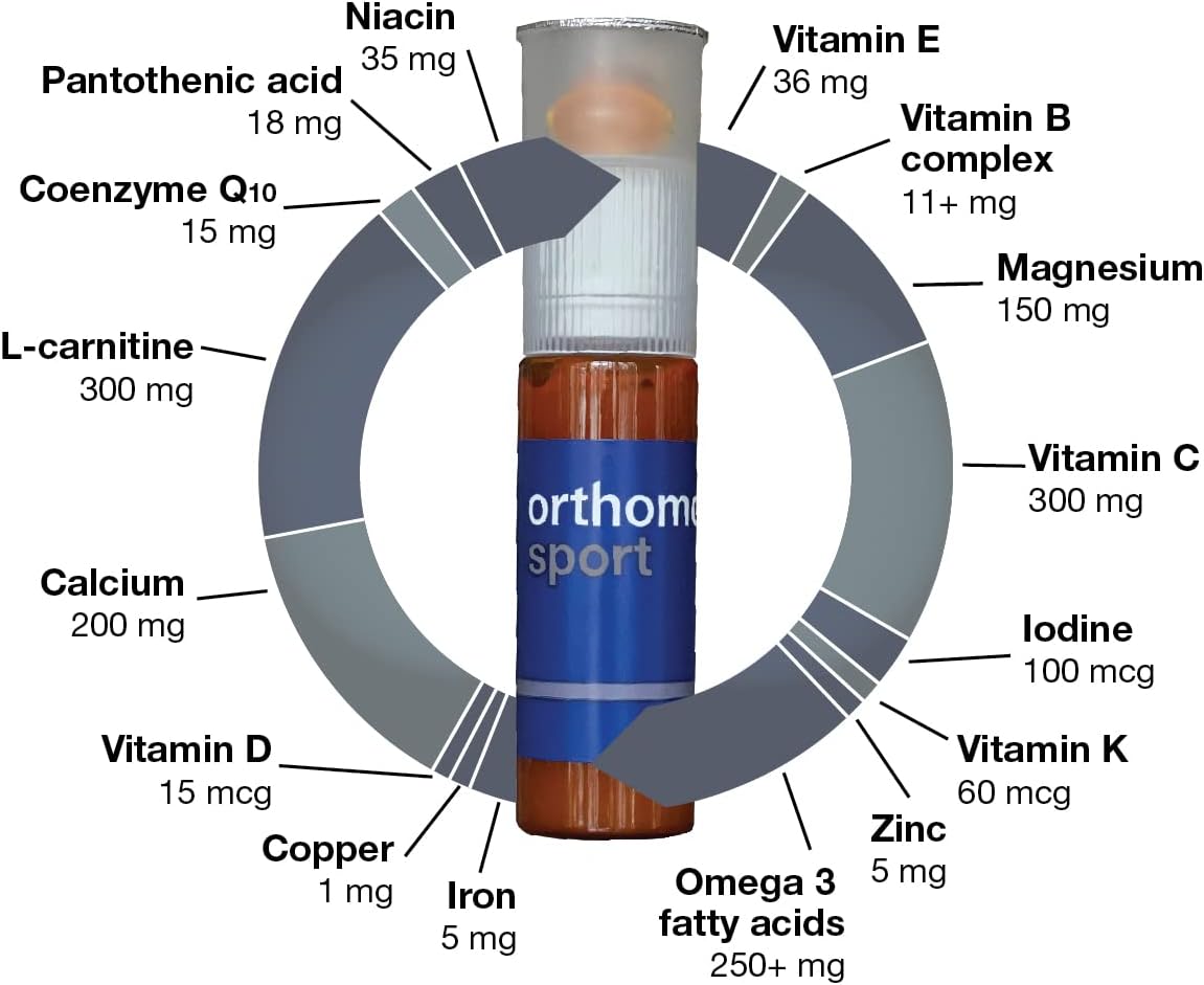 premium-30-day-supply-orthomol-sport-nutrition-supplement-with-vitamins-and-minerals-for-optimal-performance-6