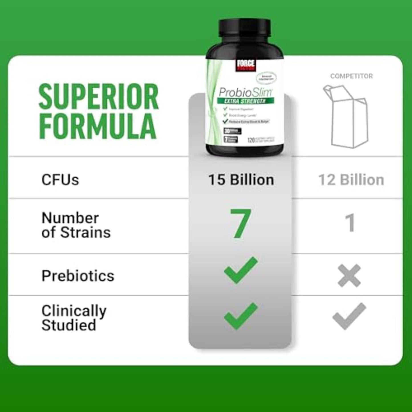 extra-strength-probiotic-supplement-for-digestive-health---probiotic-capsules-with-30-billion-cfus-prebiotic-fiber-for-men-and-women---120-caps-4