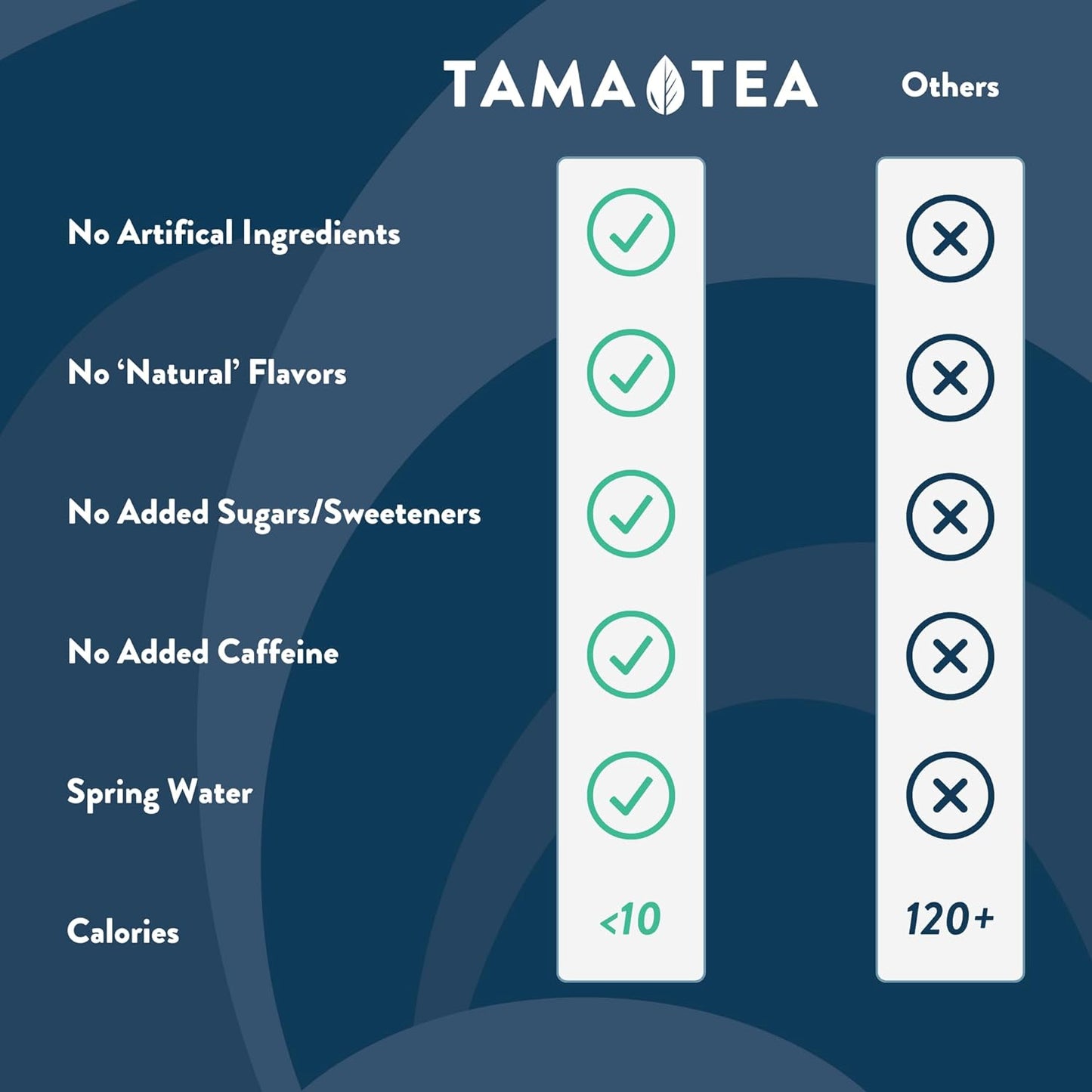 tama-tea-sparkling-peach-pear-green-tea---real-fruit-herb-infused-beverage-zero-sugar-calories-non-gmo-high-in-antioxidants---12-oz-pack-of-12-3