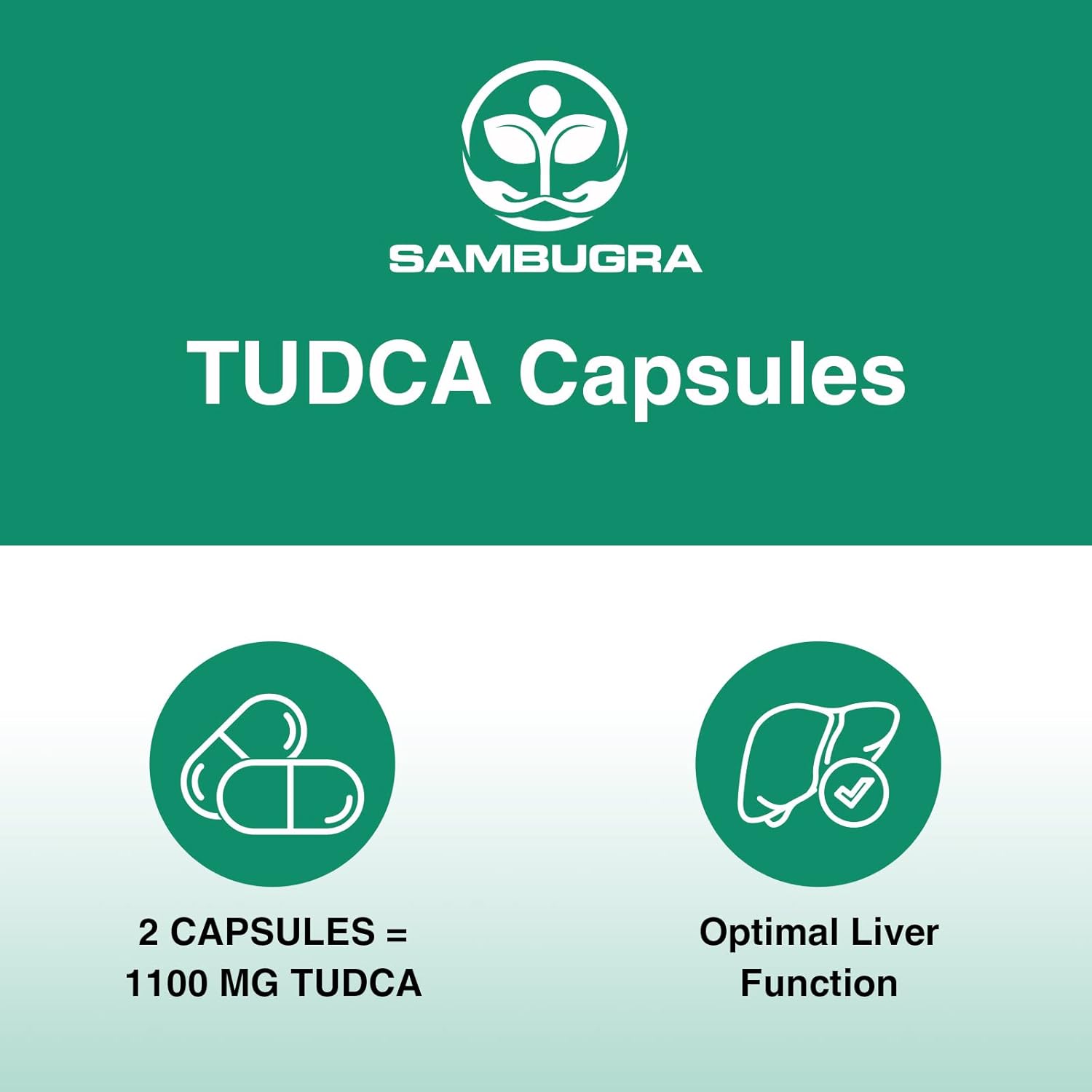 ultra-strength-sambugra-tudca-liver-cleanse-detox-supplement---3300mg-total-3rd-party-tested-for-advanced-liver-repair-bile-salt-liver-support-capsules---540-capsules-3-pack-6