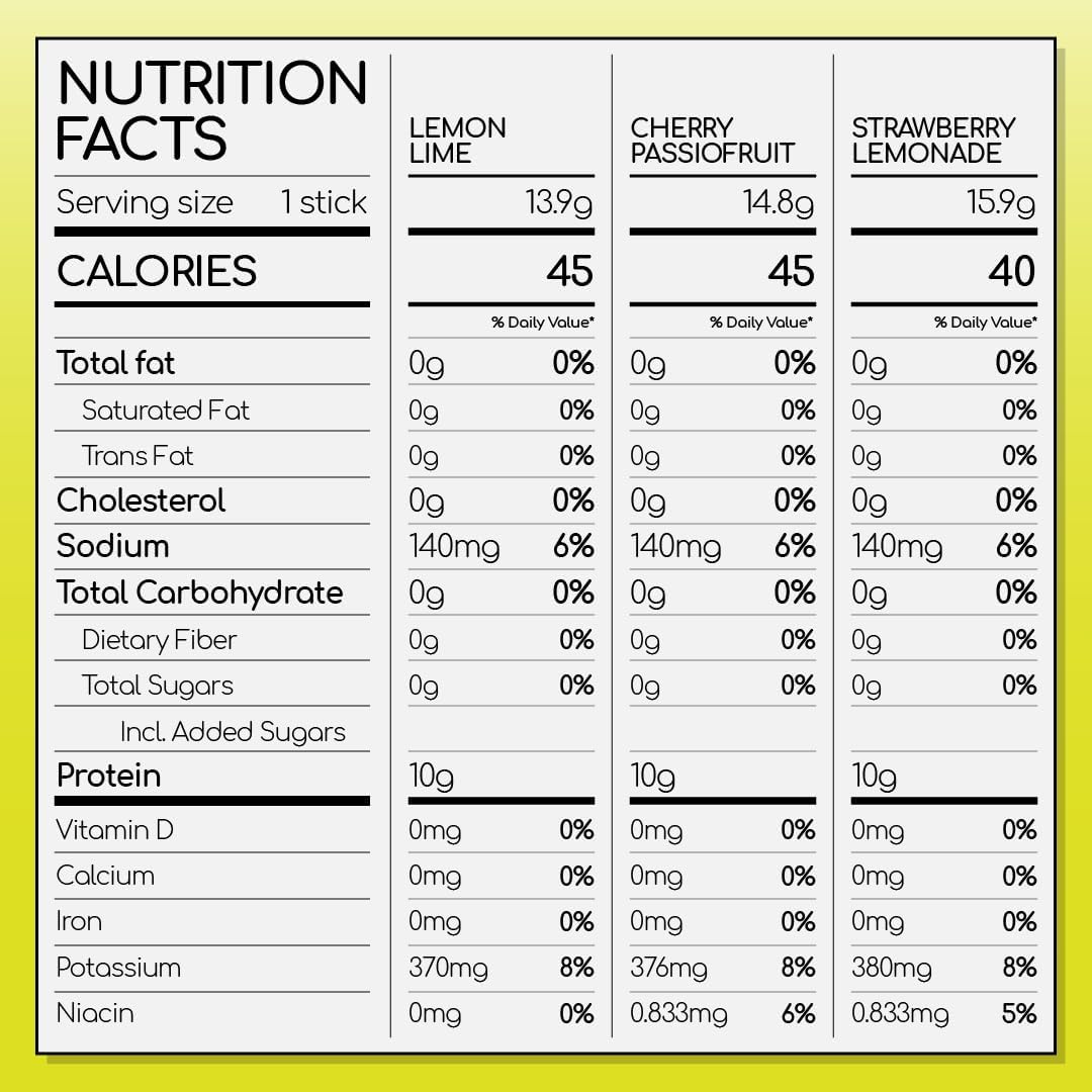 neotein-electrolyte-protein-powder-packets---hydration-with-collagen---lemon-lime-flavor-45-calories---keto-paleo-friendly---pack-of-15-7