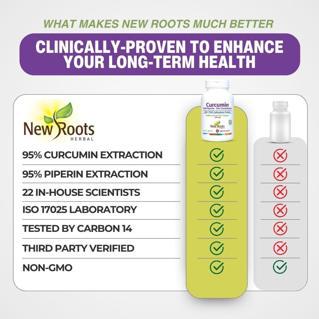 Turmeric Curcumin with Black Pepper Supplement for Enhanced Absorption | 95% Curcuminoids + 95% Piperine | 90 Veg Capsules, 500mg | New Roots Herbal - Espot.com.au