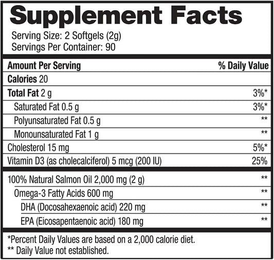 wild-alaskan-salmon-oil-softgels-with-1000mg-omega-3---180-count---pure-alaska-omega-3-1