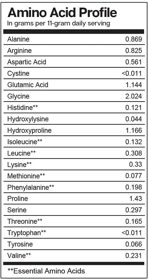 creamy-chocolate-hydrolyzed-collagen-peptides-organic-pea-protein-powder-for-joint-skin-hair-nails---plant-based-vegan-blend-with-low-carb-support-8