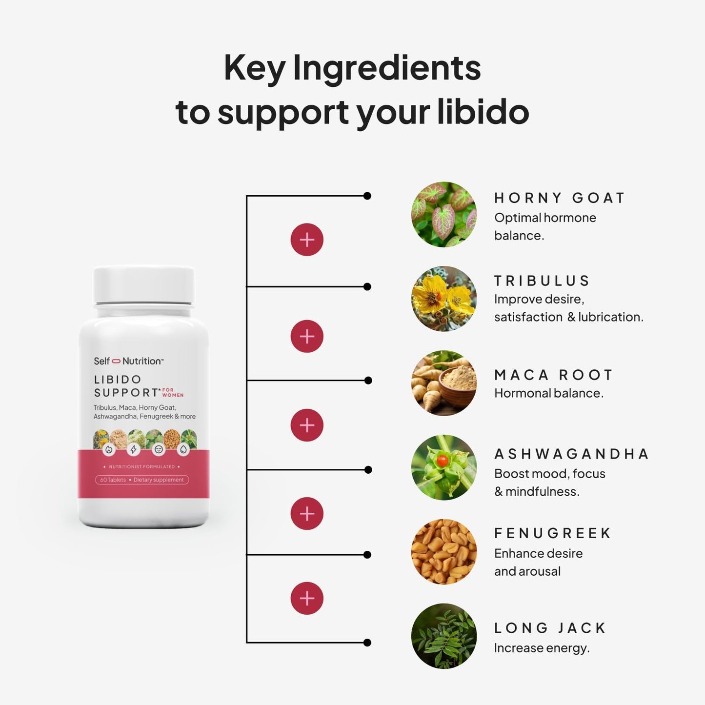 Women's Libido Support Supplement with Horny Goat Weed, Maca, Tribulus - Female Sensitivity Booster for Desire & Energy - 60 Capsules, Made in USA - Keto Friendly - Espot.com.au