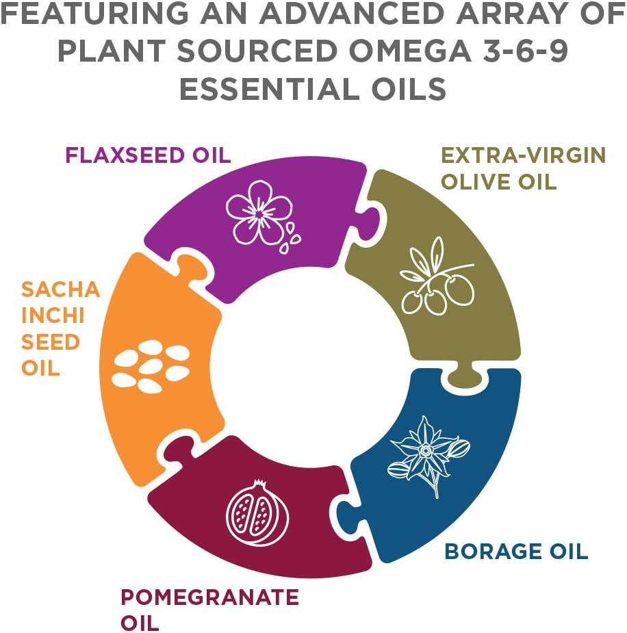 Plant-Based Omega 3 6 9 Essential Fatty Acids - Vegan Formula - 180 Softgels - 3 Month Supply - Purity Products Omega 3-6-9 Complex - Espot.com.au