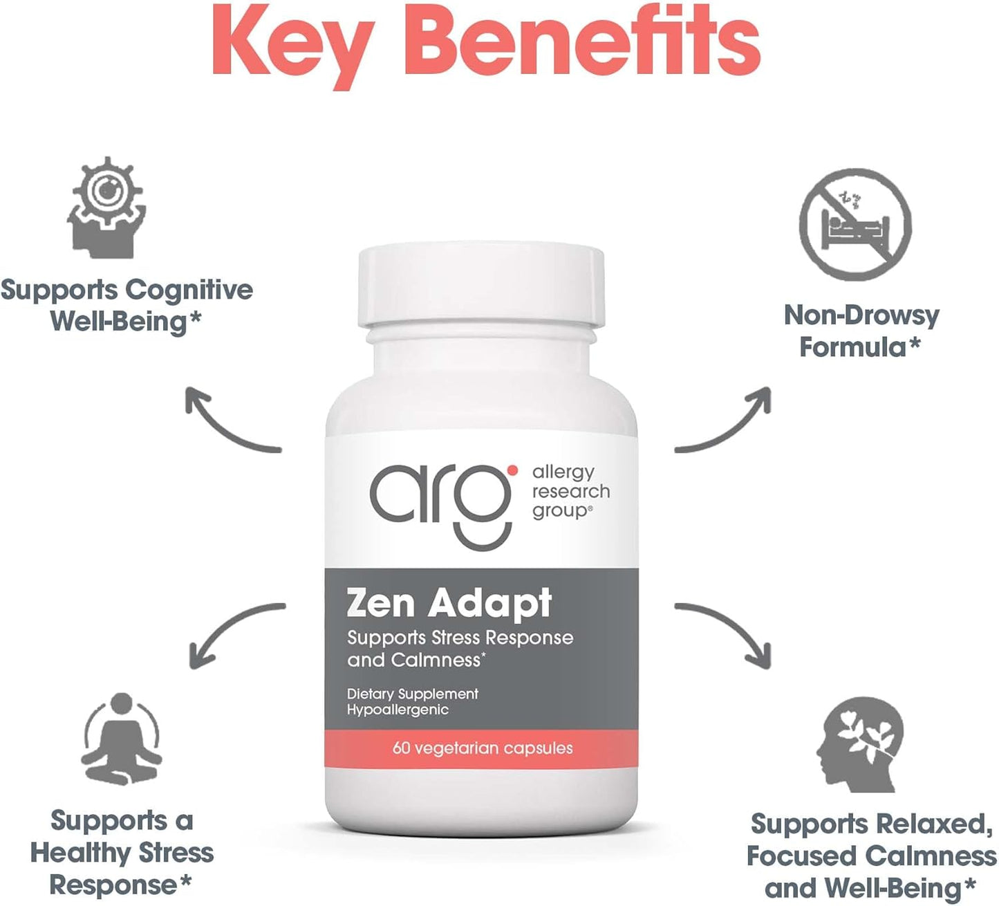 zen-adapt-stress-support-supplement-with-sensoril-ashwagandha-gaba-l-theanine---60-vegetarian-capsules-by-allergy-research-group-4