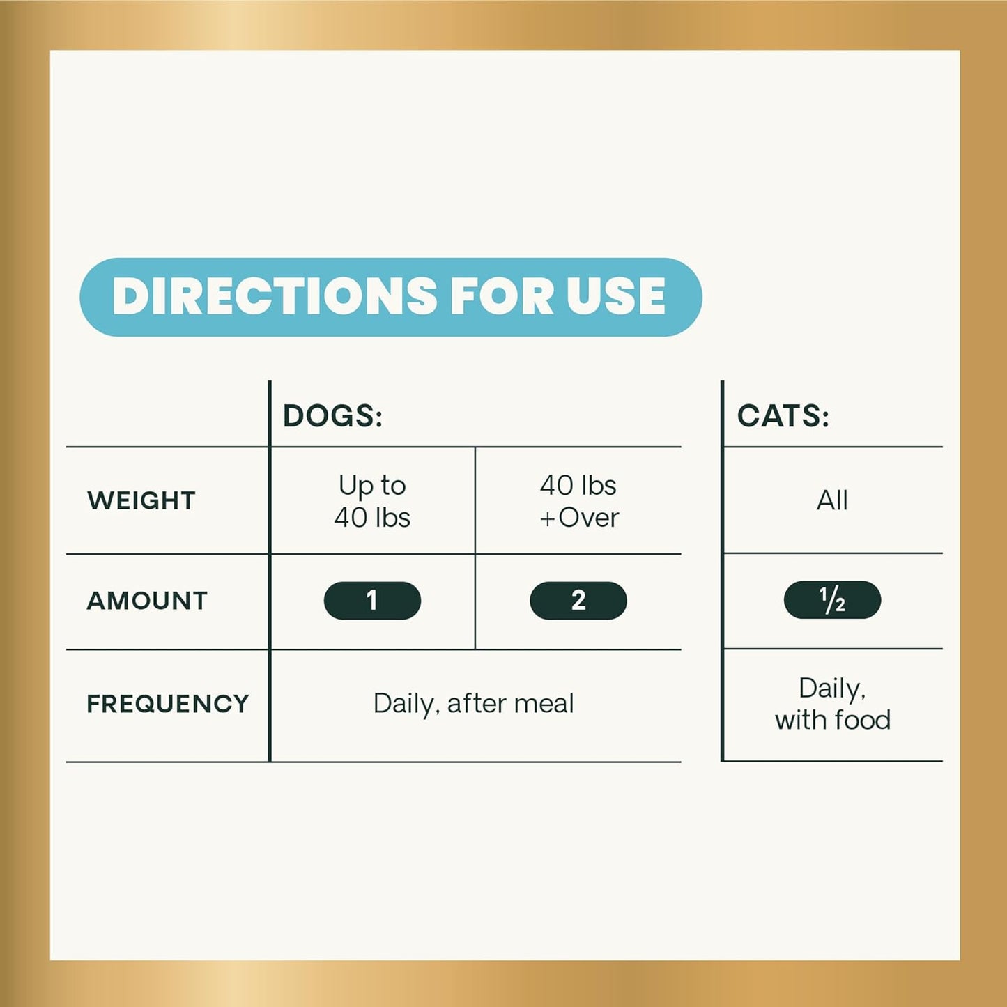 extra-strength-digestive-supplement-for-dogs-cats---probiotic-prebiotic-capsules-for-gut-health-gas-diarrhea-immune-support---180-count-75-billion-cfu-per-capsule-11