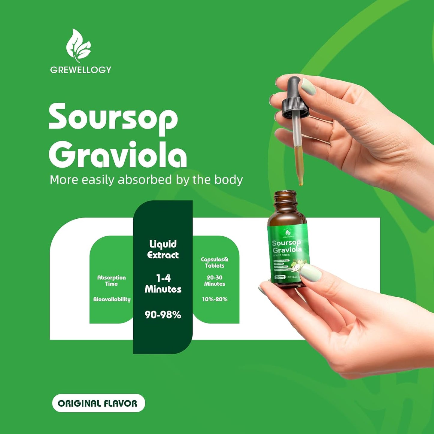 soursop-graviola-liquid-drops-supplement-for-cell-support-skin-sleep-immune-boost---1800mg-soursop-leaf-fruit-extract---2-fl-oz-7