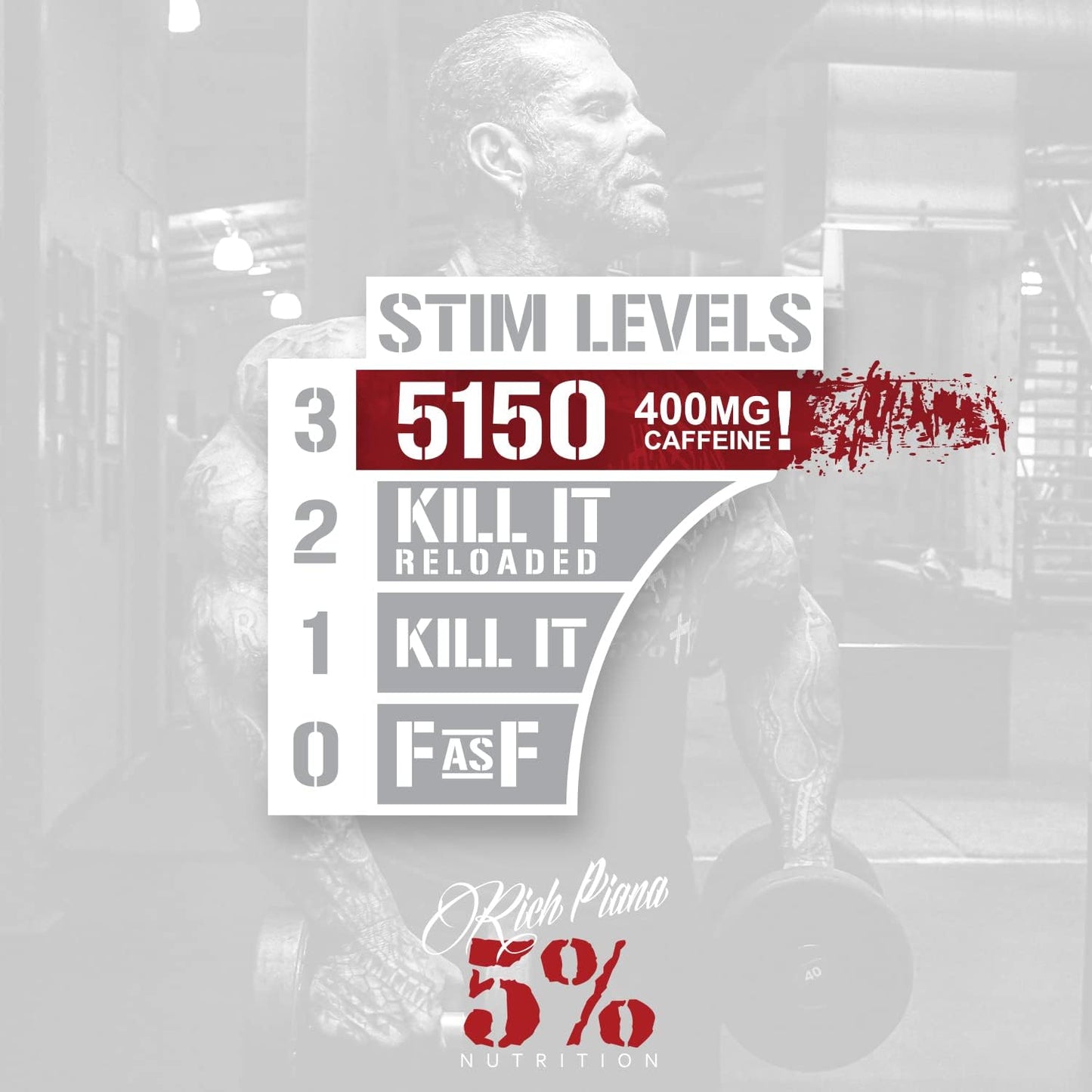 high-stim-pre-workout-powder-for-extreme-energy-focus-and-endurance---5-nutrition-rich-piana-5150-with-400mg-caffeine-citrulline-beta-alanine-and-n-acetyl-l-tyrosine---blue-ice-flavor-30-servings-5