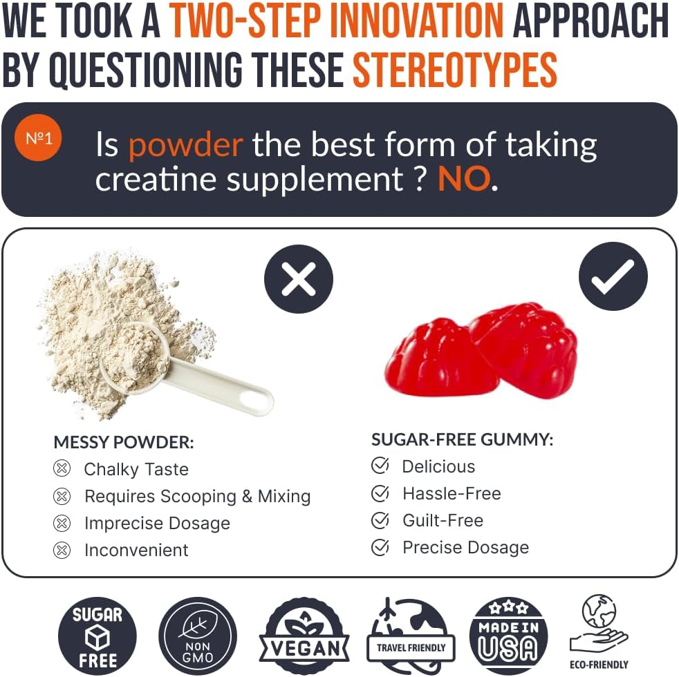 EcoWise Wellness Creatine Monohydrate Gummies - 5000 MG Chewables for Strength & Energy - Gluten-Free, Vegan - 120 Count Strawberry Gummies for Men & Women - Espot.com.au