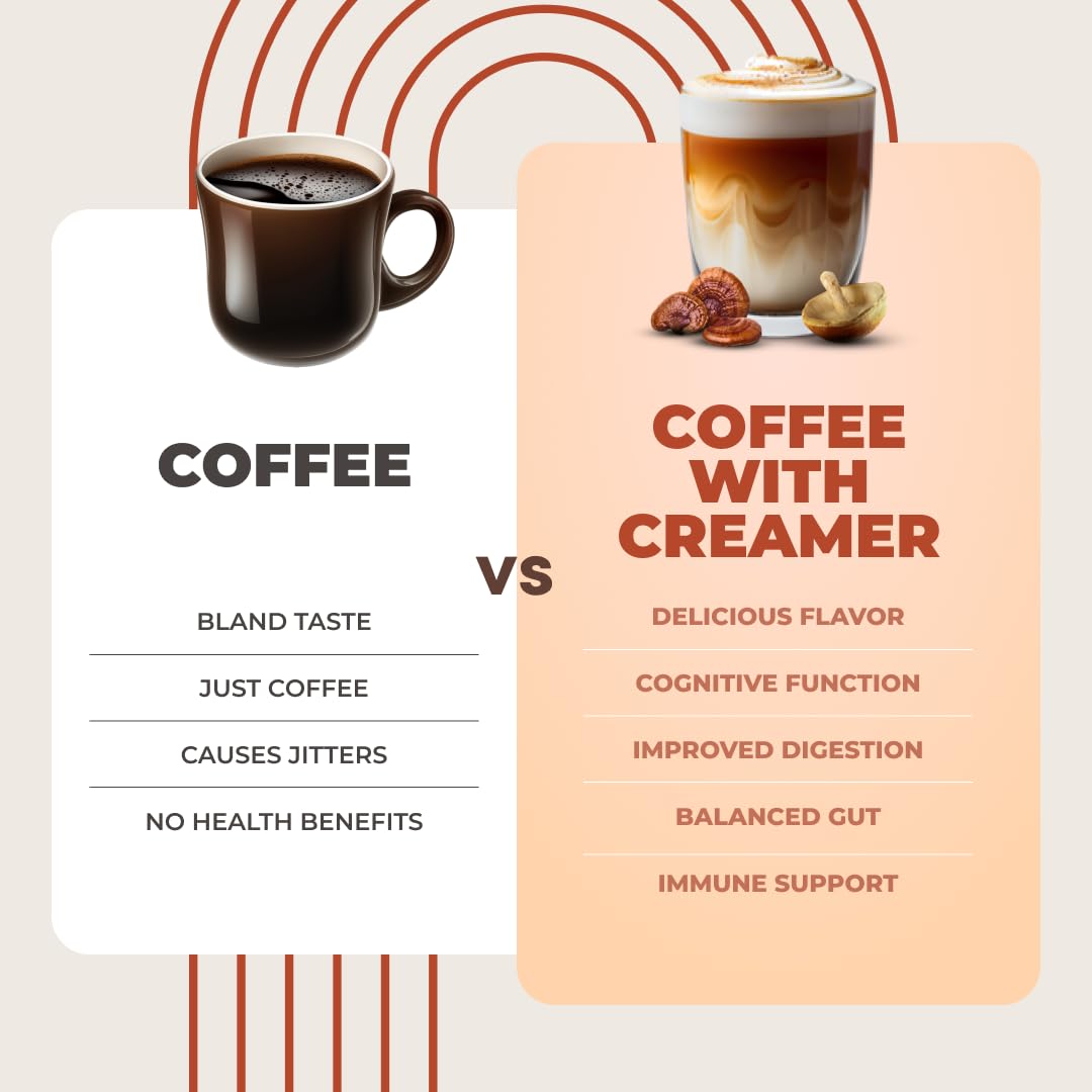 ryze-superfood-creamer-with-mushrooms-and-probiotics---6-adaptogenic-mushroom-blend-for-energy-focus-digestion-and-immunity---gluten-free-keto-friendly---cordyceps-lions-mane-turkey-tail---30-servings-4