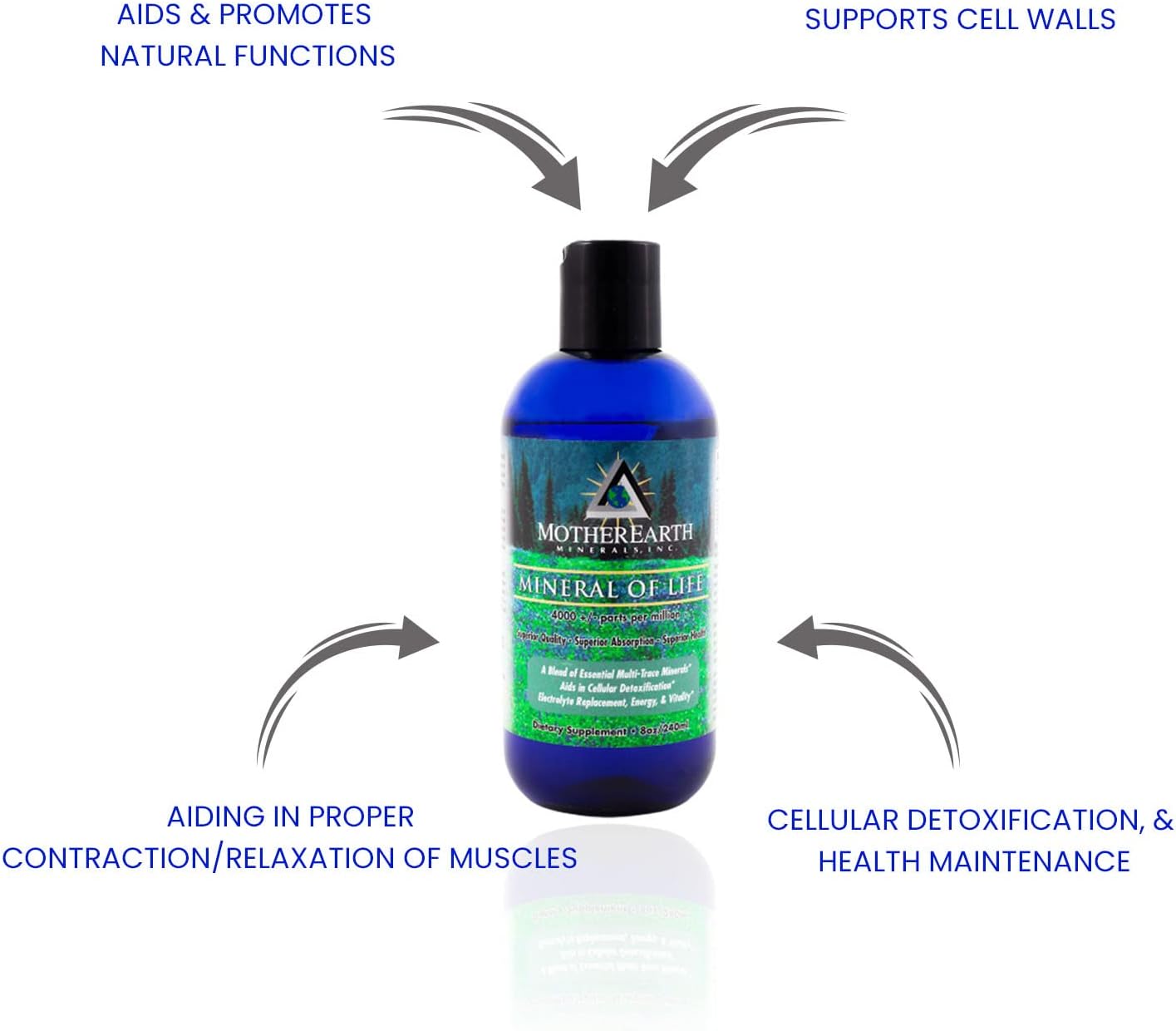 angstrom-minerals-8-ounce-bottle---mother-earth-minerals-essential-mineral-supplement-for-health-and-wellness-3