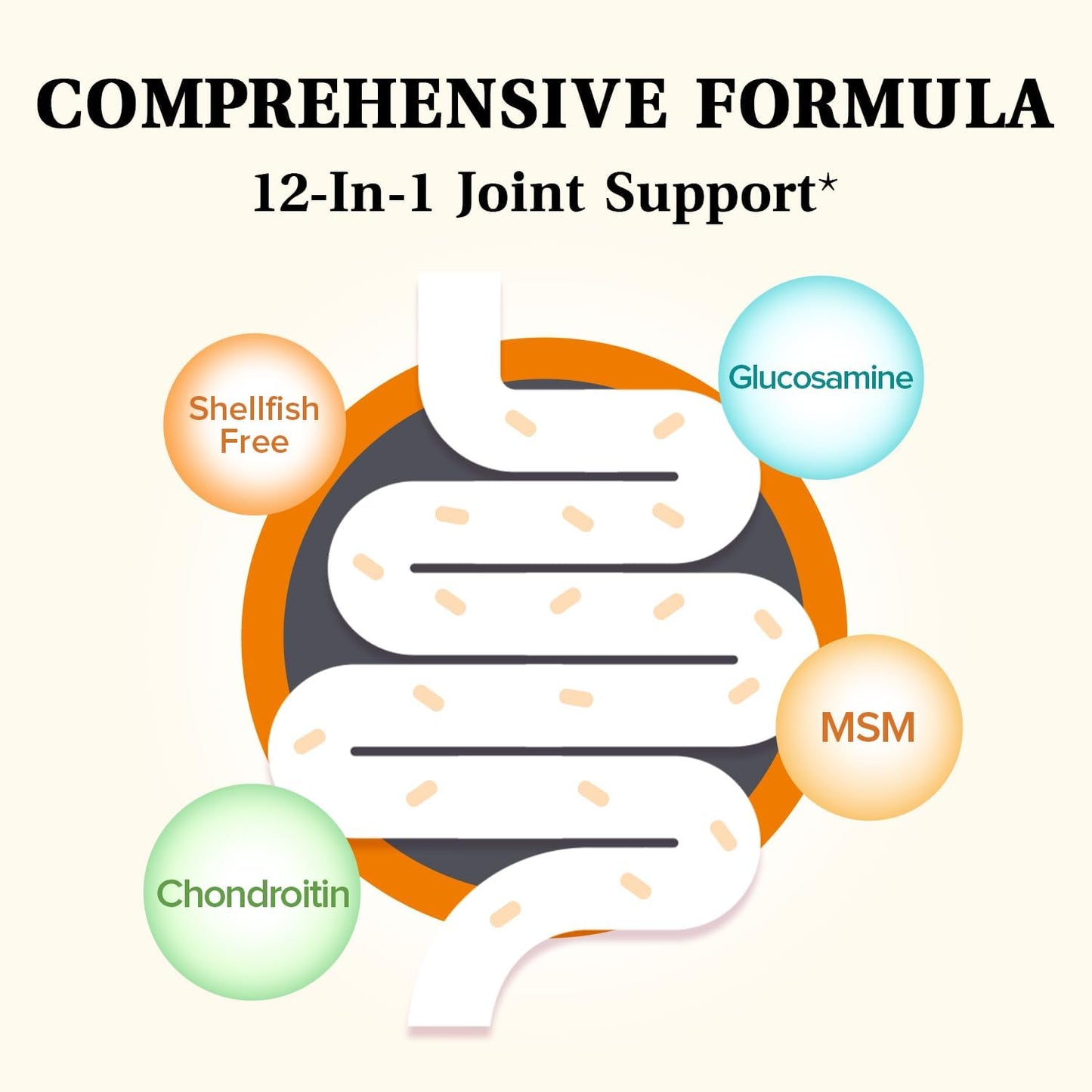 12-in-1-joint-support-supplement-with-glucosamine-chondroitin-msm-turmeric-boswellia-collagen-hyaluronic-acid---90-tablets-non-shellfish-formula-for-comfort-and-mobility-3