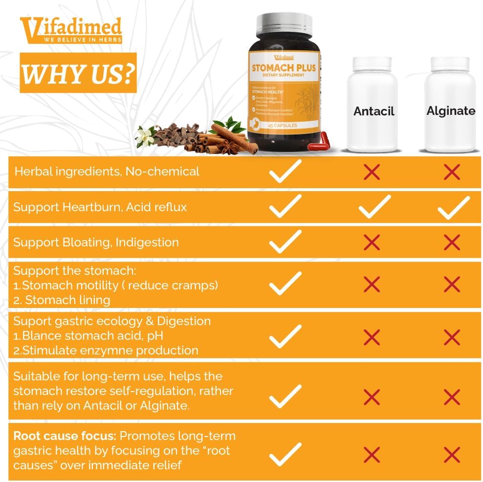 galangal-magnolia-stomach-plus-capsules-for-acid-reflux-heartburn-relief---45-capsules-for-adult-gastric-health-upset-stomach-6