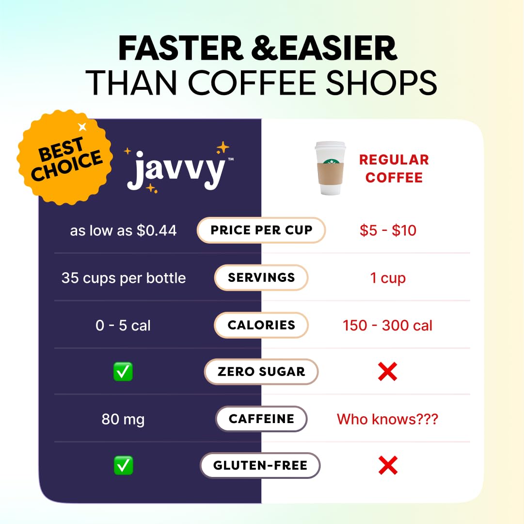 javvy-coffee-concentrate---cold-brew-coffee-for-instant-iced-coffee-cold-brewed-and-hot-coffee---35-servings-6