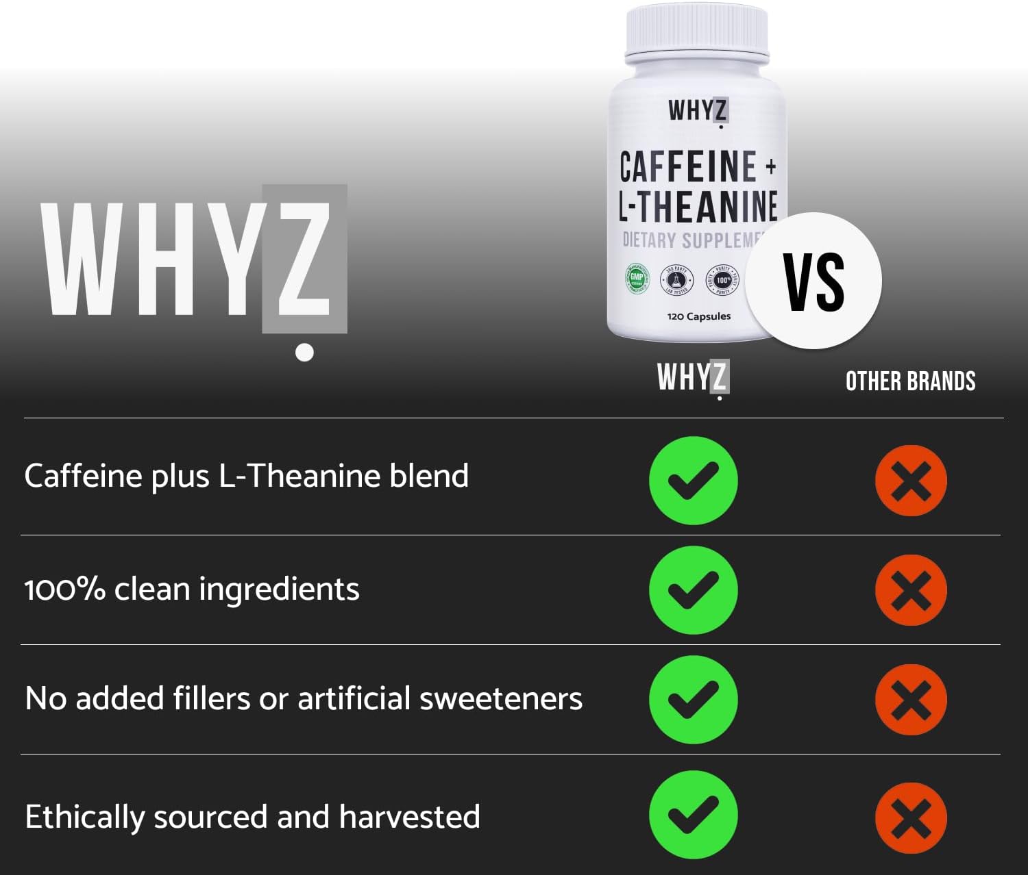 120-capsules-of-whyz-caffeine-pills-with-l-theanine-for-sustained-energy-and-focus---nootropic-stack-energy-vitamins-for-cognitive-function---energy-supplements-for-women-and-men-2