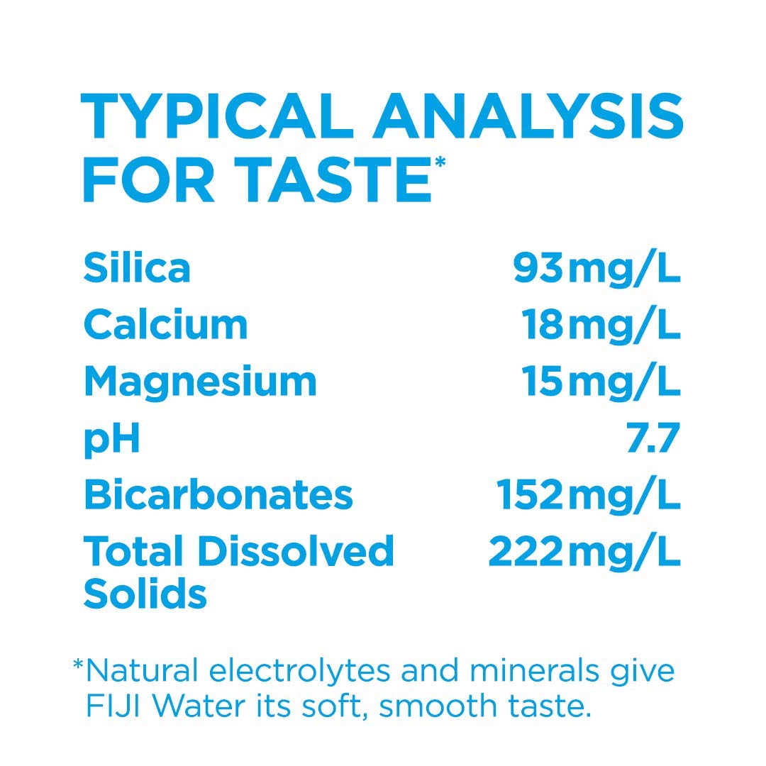 Pack of 24 FIJI Natural Artesian Bottled Water 500mL with 100% Natural Electrolytes - 16.9 Fl Ounce - Espot.com.au