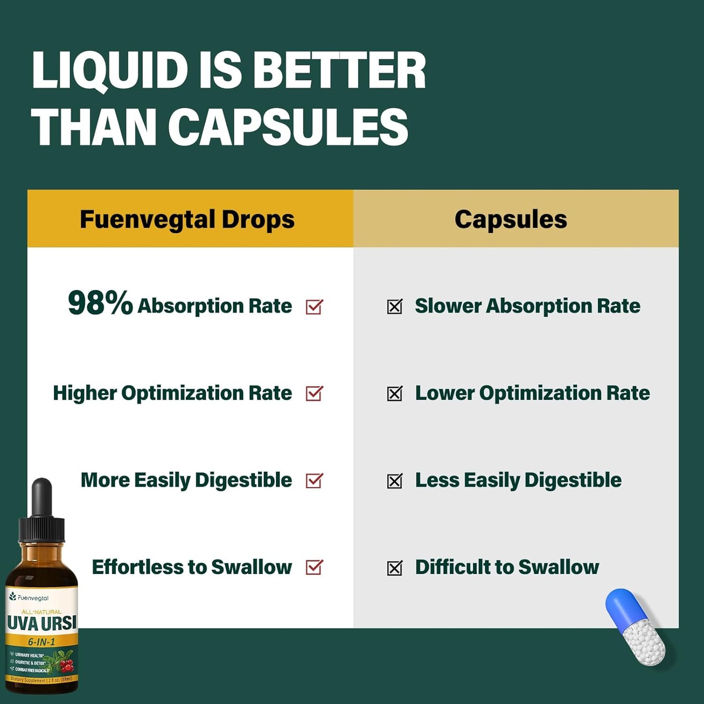 herbal-liquid-drops-with-uva-ursi-extract-for-urinary-health---2oz-bottle---natural-diuretic-and-detoxifier-to-combat-free-radicals-5