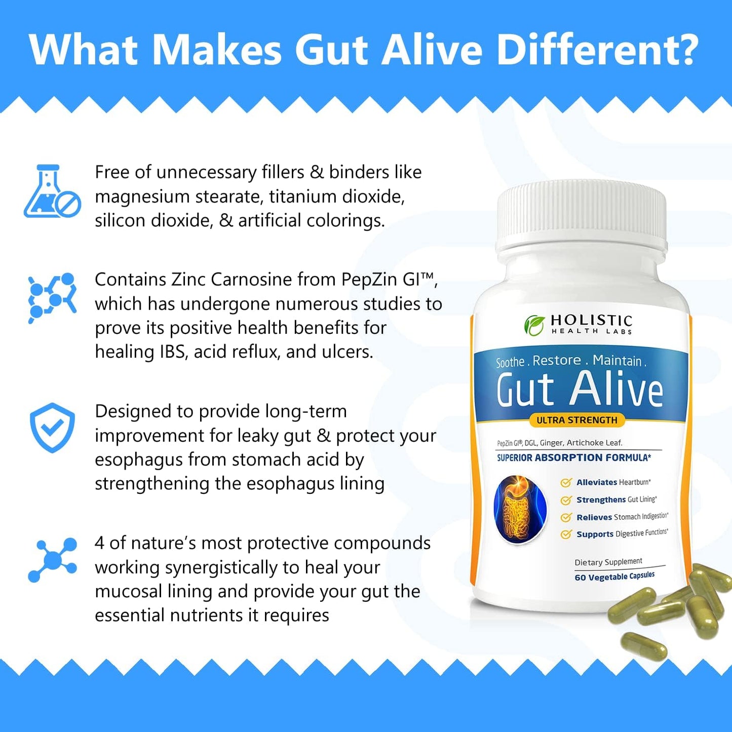 holistic-health-labs-gut-alive-natural-support-for-gut-lining-restoration---fight-leaky-gut-ibs-heartburn-acid-reflux-bloating-gas---unique-formula-60-count-2