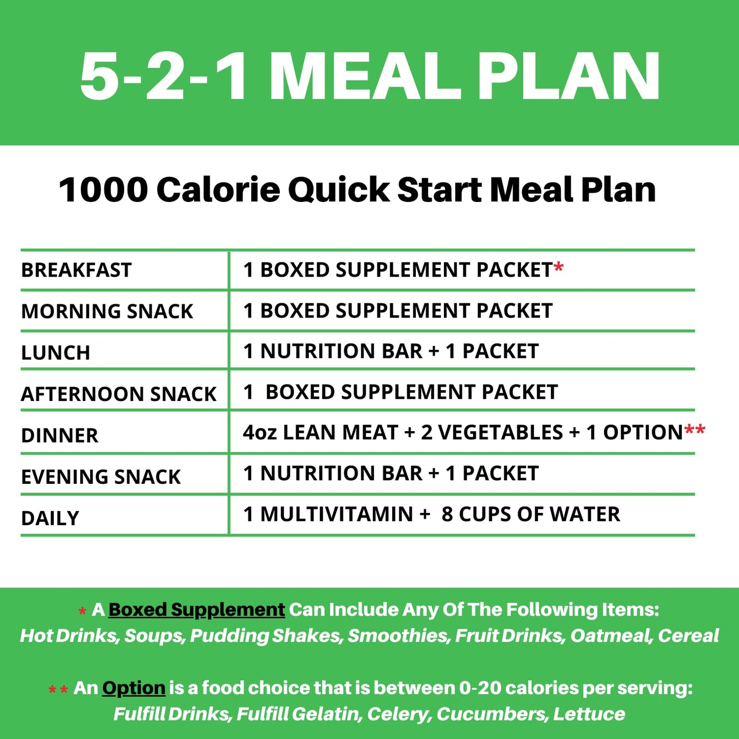 fitwise-peach-mango-high-protein-diet-fruit-drink---15g-protein-low-calorie-low-carb-low-sugar-fat-free---ideal-protein-compatible-7-servings-6