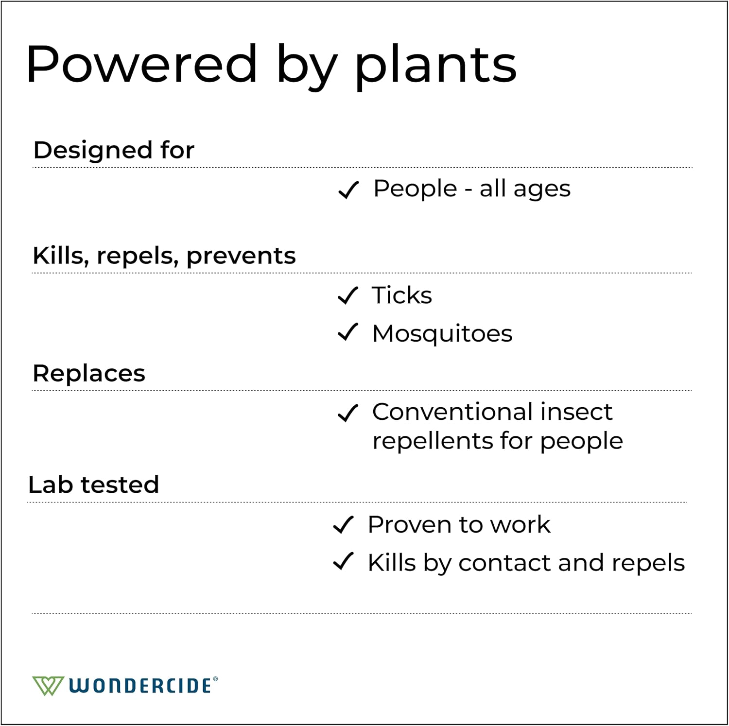 natural-essential-oil-mosquito-tick-and-insect-repellent---deet-free-bug-spray---family-safe---peppermint-scent---2-pack-4-oz-bottle-6