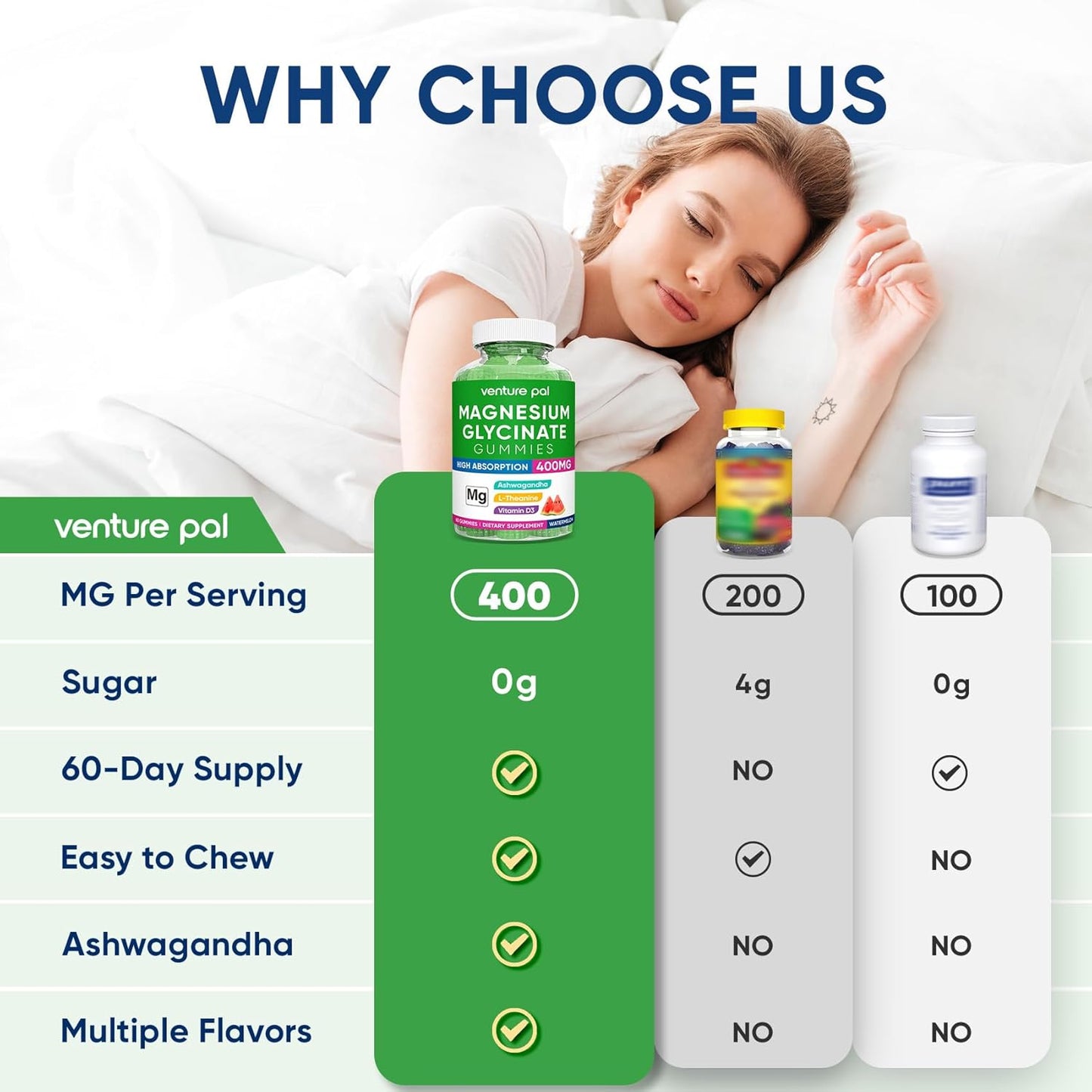 400mg-magnesium-glycinate-gummies-electrolyte-powder-packets-by-venture-pal-7