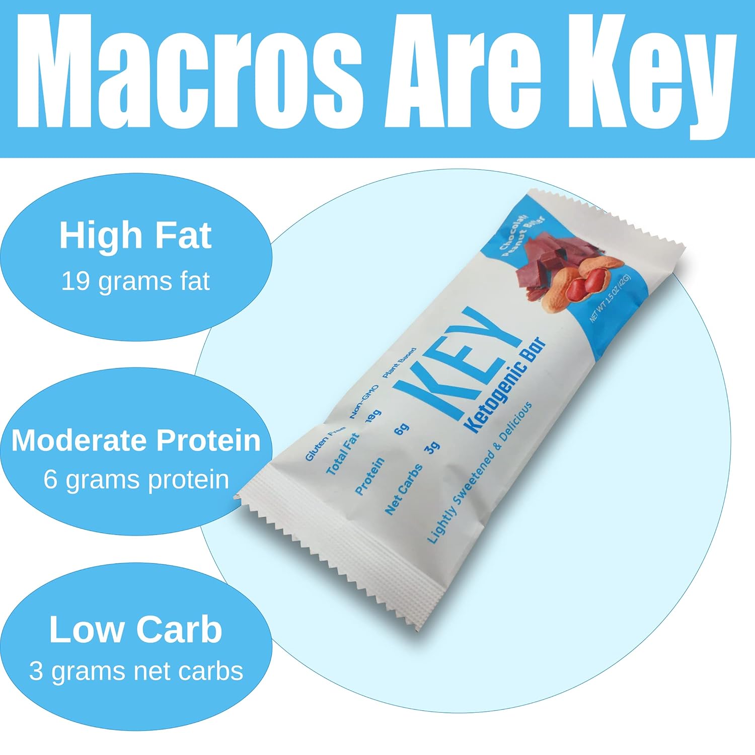 chocolate-peanut-butter-keto-protein-bars---12-pack-of-high-fat-low-carb-keto-snacks---keybarsco-3