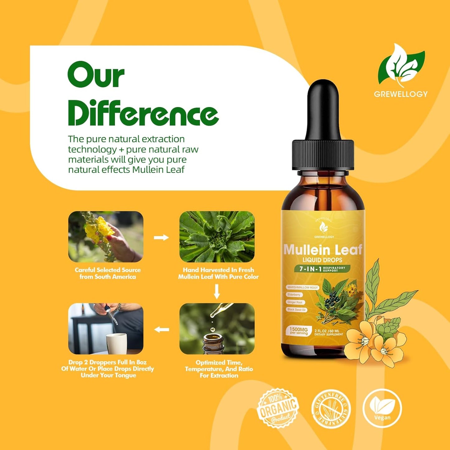 7-in-1-mullein-leaf-liquid-extract-drops-for-lung-cleanse-respiratory-support---1500mg-2-fl-oz---smokers-lung-detox-free-breathing-6