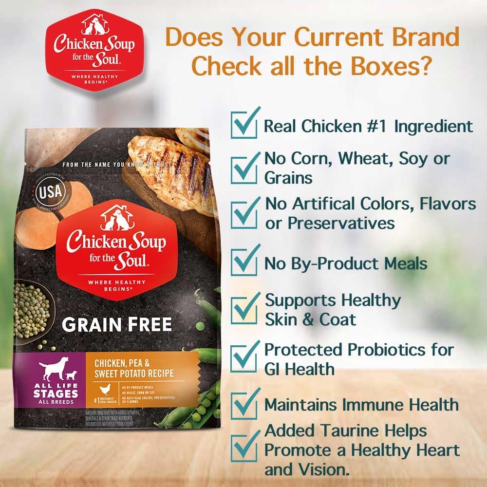 grain-free-chicken-pea-sweet-potato-dry-dog-food---real-ingredients-no-artificial-flavors---all-life-stages---25-lb-bag-7