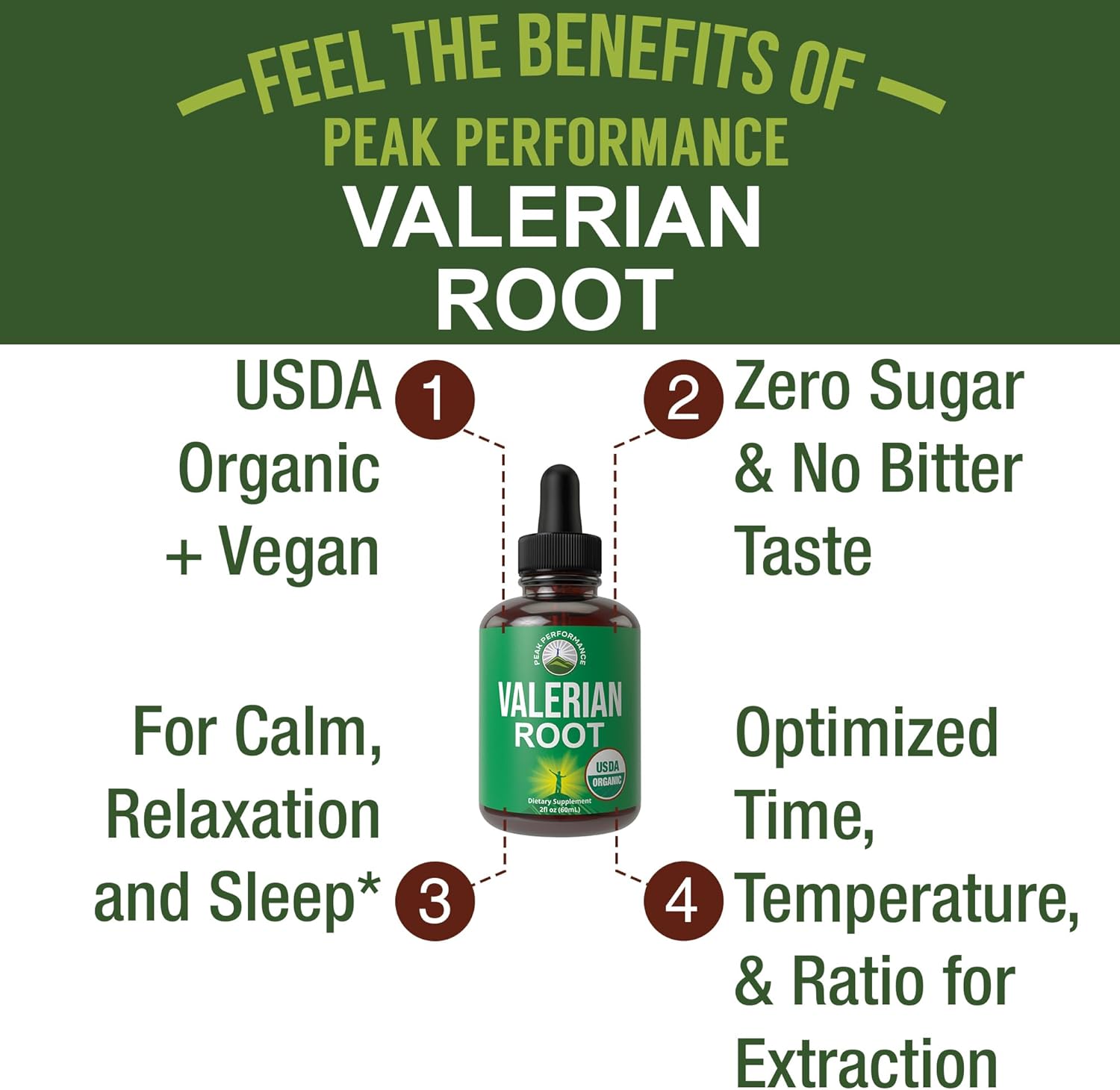usda-organic-valerian-root-liquid-drops---vegan-extract-tincture-for-relaxation-sleep-calm---sugar-gluten-free-supplement-for-men-women---peak-performance-formula-2