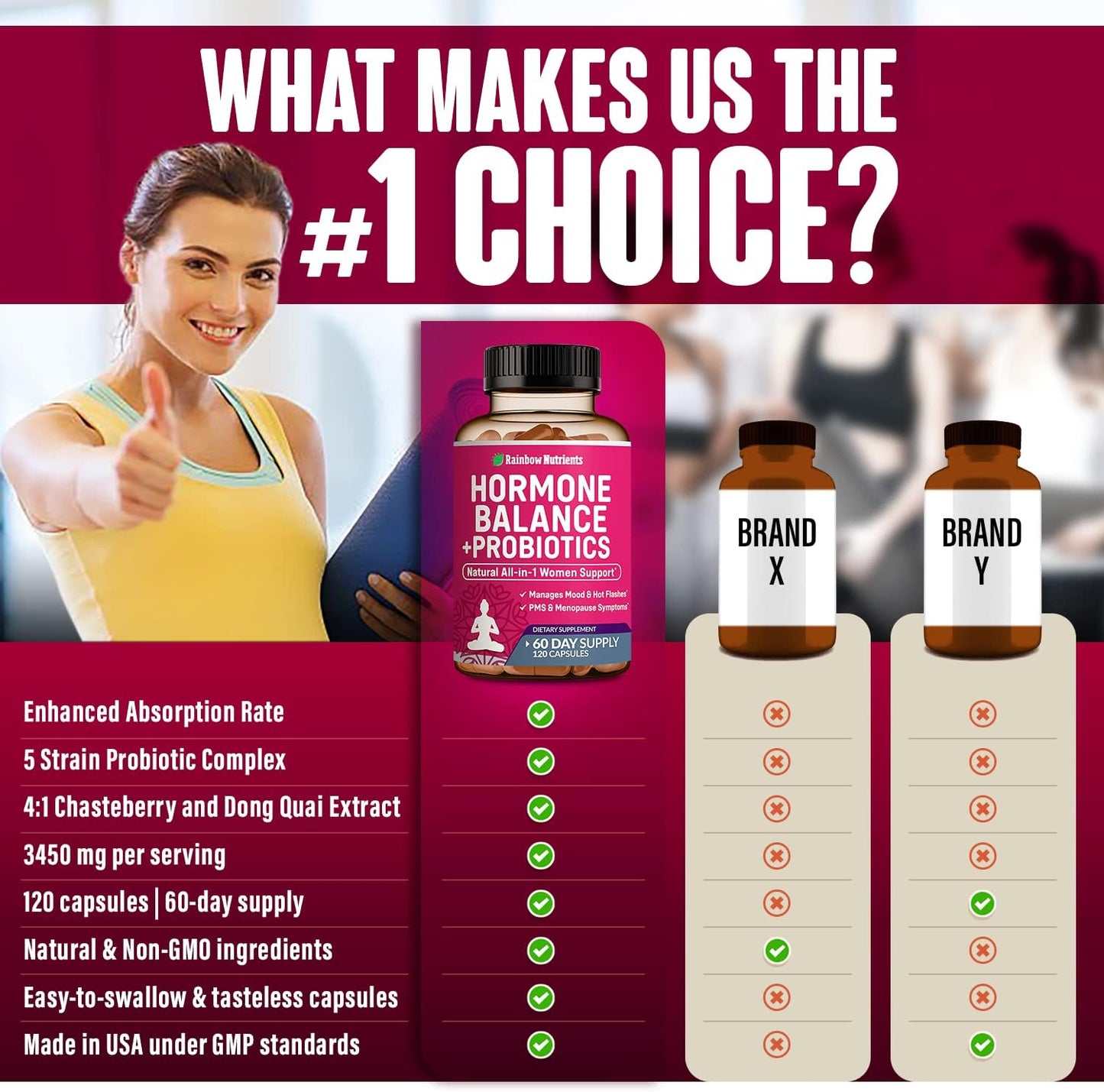 2 Pack Hormone Balance and Probiotics for Women - Natural Menopause Relief with Chasteberry, Dong Quai, Black Cohosh - Non GMO - 240 V Capsules - Espot.com.au