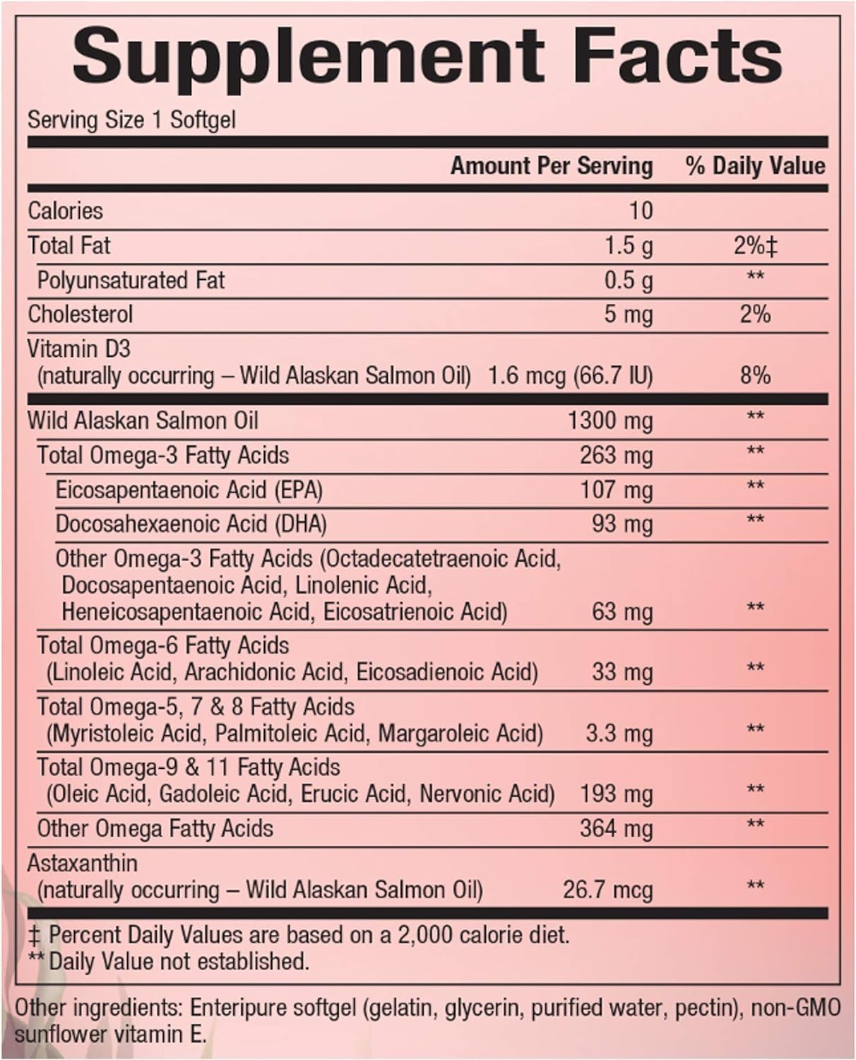 wild-alaskan-salmon-oil-capsules---90-count-by-natural-factors-2