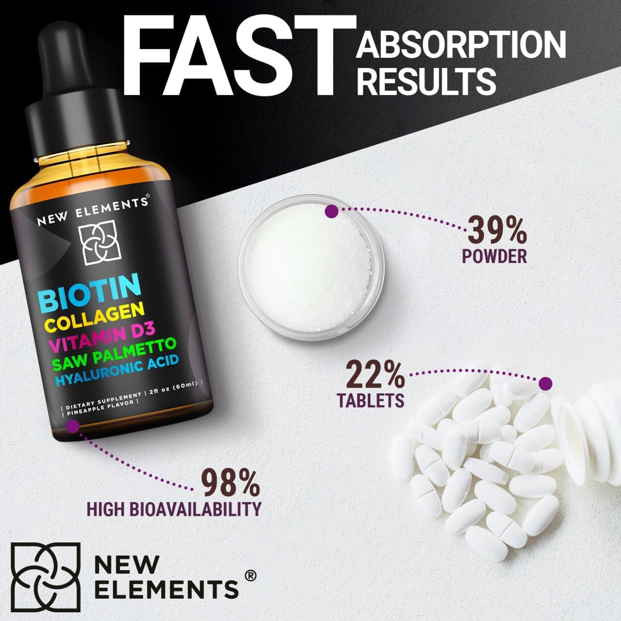 liquid-biotin-drops-with-collagen-vitamin-d3-saw-palmetto-and-hyaluronic-acid-for-hair-skin-and-nails---hair-growth-supplement-for-men-and-women---non-gmo-and-gluten-free-4