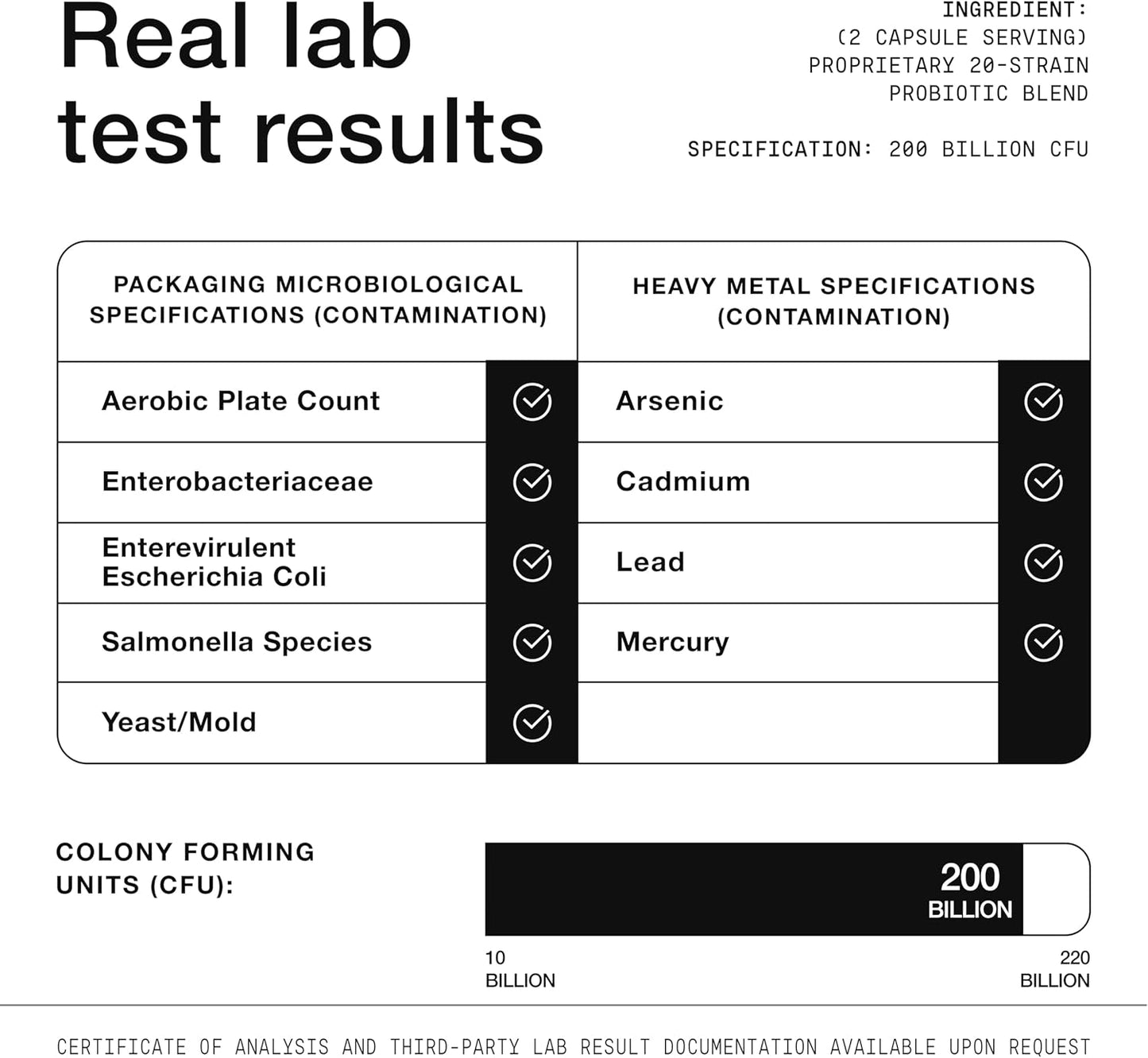 high-potency-probiotic-supplement-for-men---200-billion-cfu-20-strains-with-prebiotics---digestive-and-immune-support---third-party-tested-and-gmp-certified-8