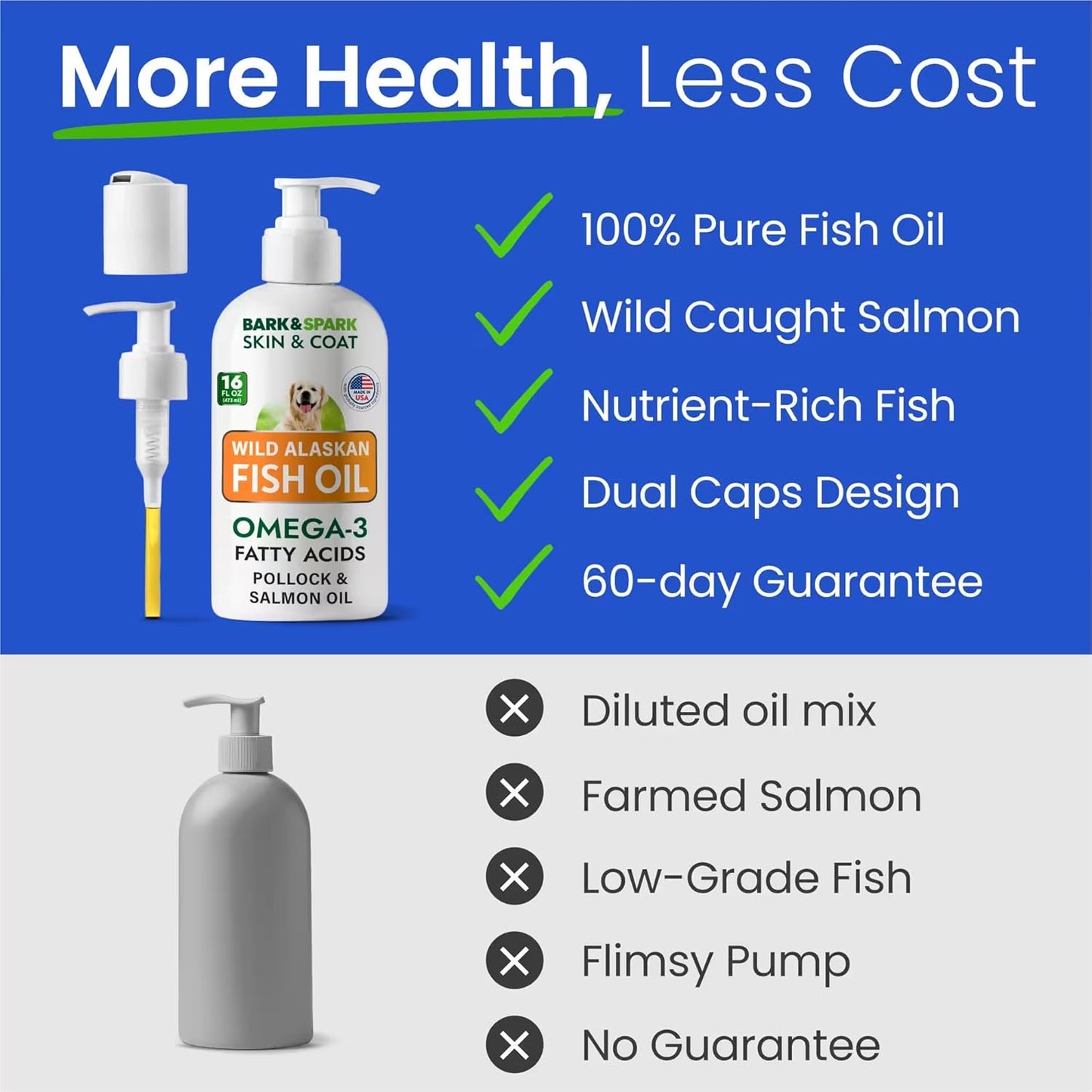 natural-omega-3-fish-oil-supplement-for-dogs-cats---skin-coat-support---liquid-epa-dha-fatty-acids---joint-immune-heart-health---14oz-4