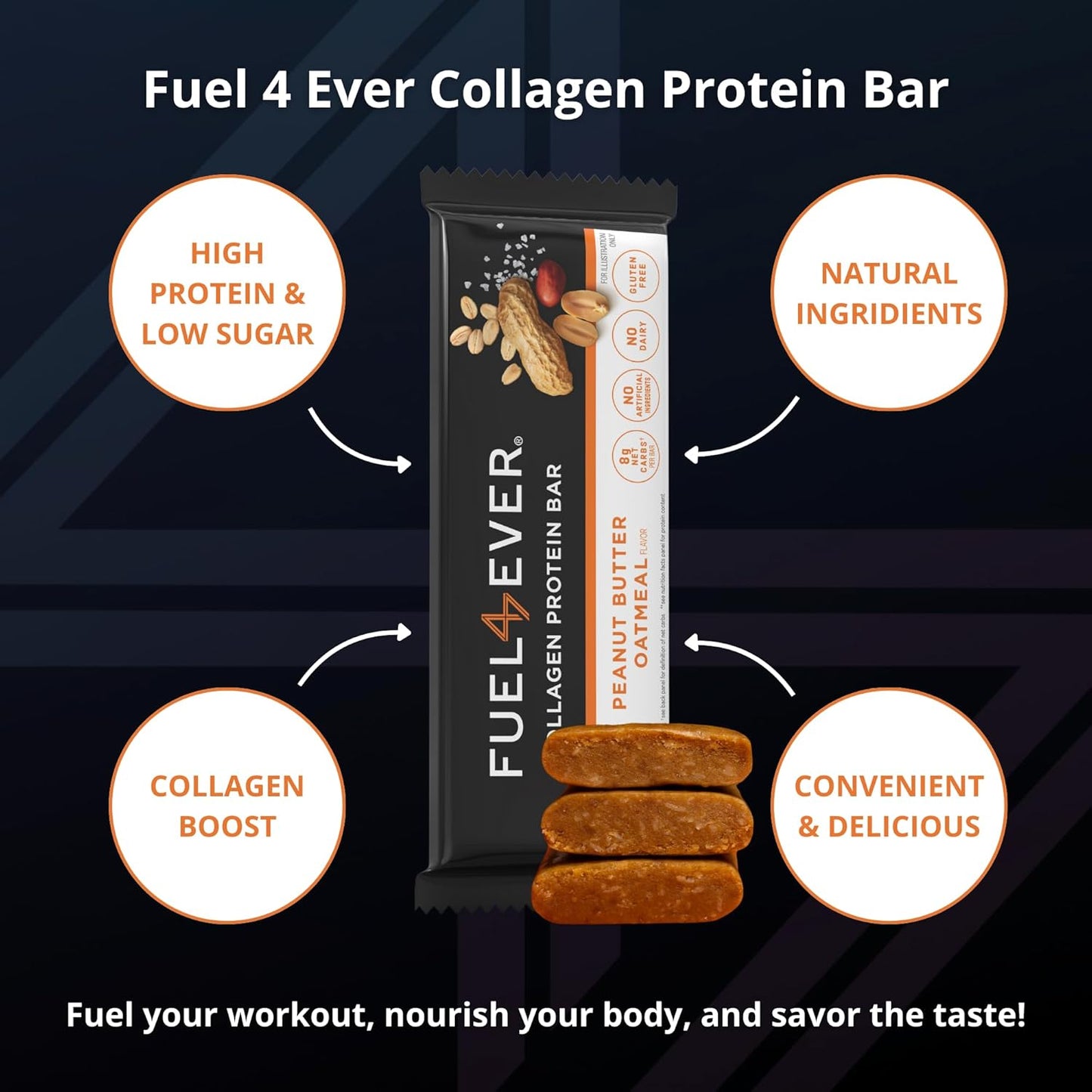 peanut-butter-oatmeal-collagen-protein-bars---14g-protein-mct-oil-low-carb-high-fiber-snack-3