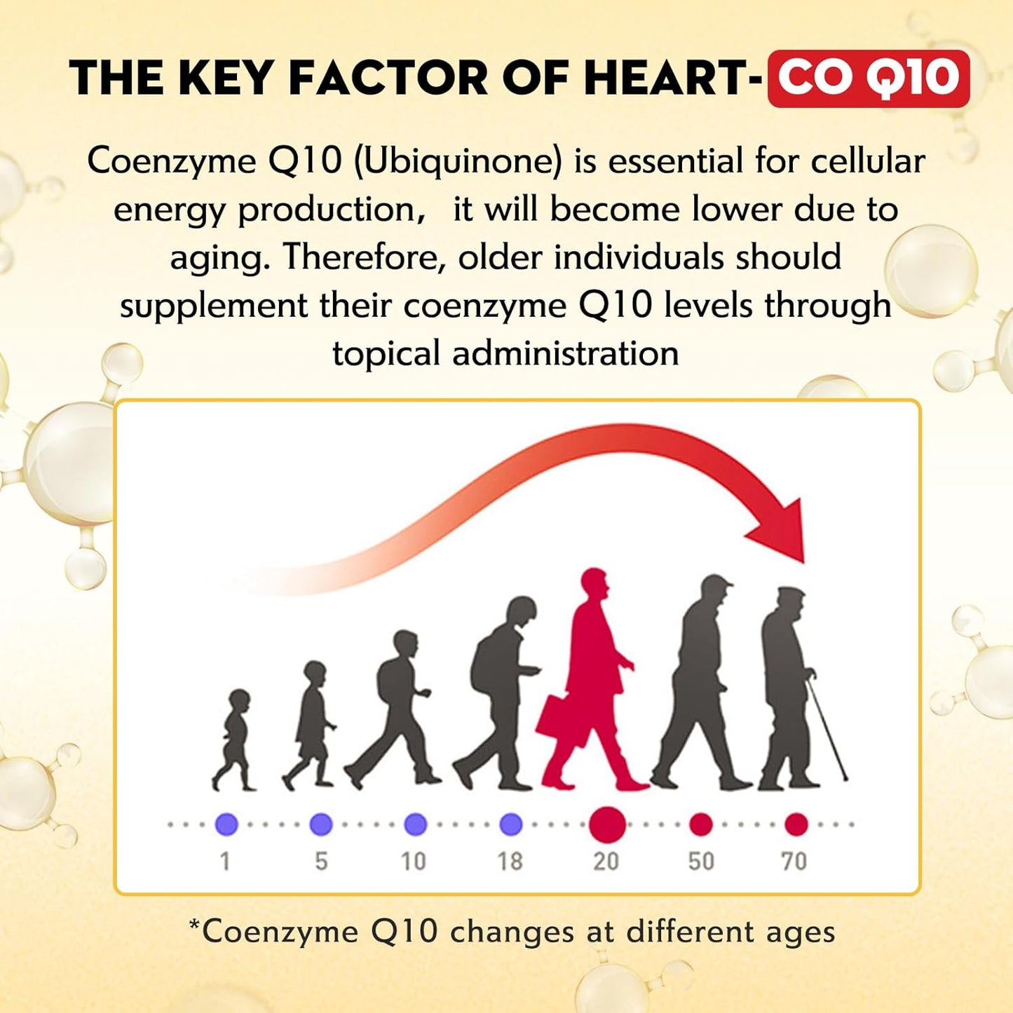 200mg-water-soluble-coq10-softgels-with-50mg-soy-lecithin-for-heart-health---enhanced-absorption-formula---60-softgels-5