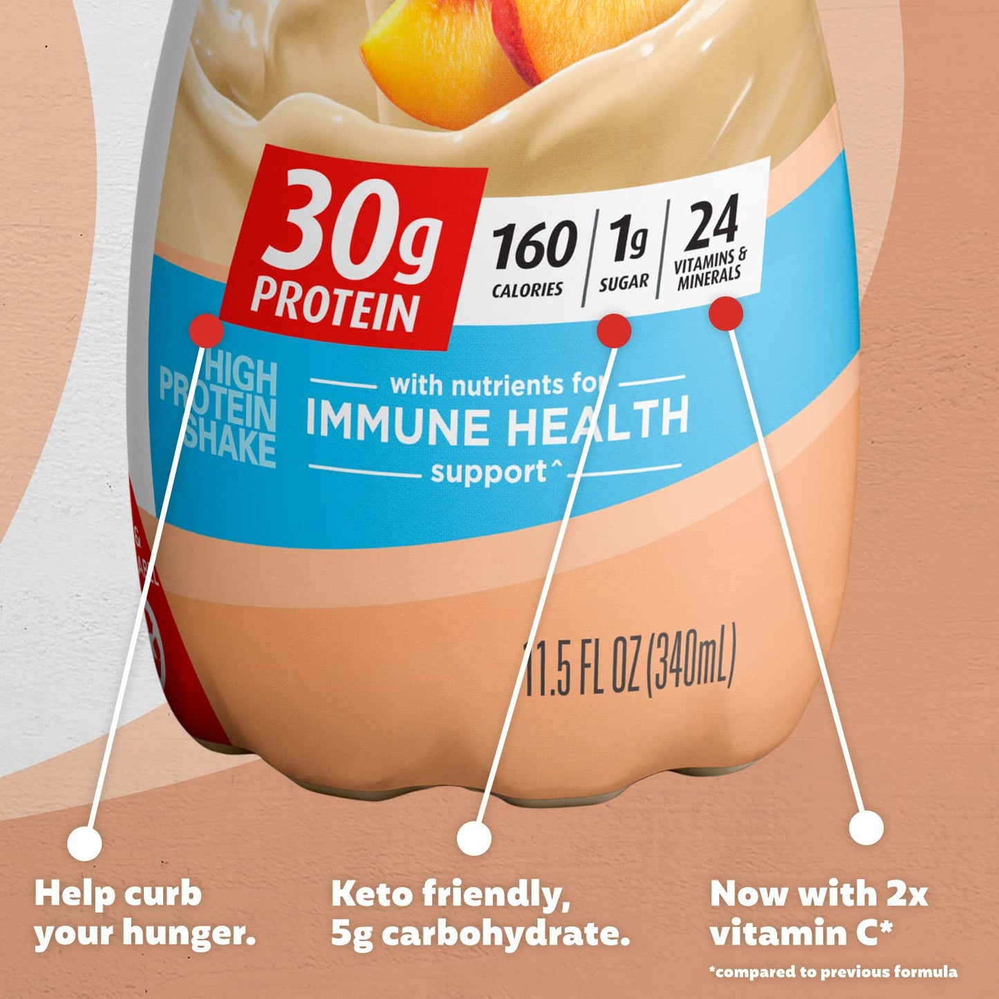 peaches-cream-premier-protein-shake---30g-protein-1g-sugar-24-vitamins-minerals-immune-health-support---115-fl-oz-pack-of-12-4