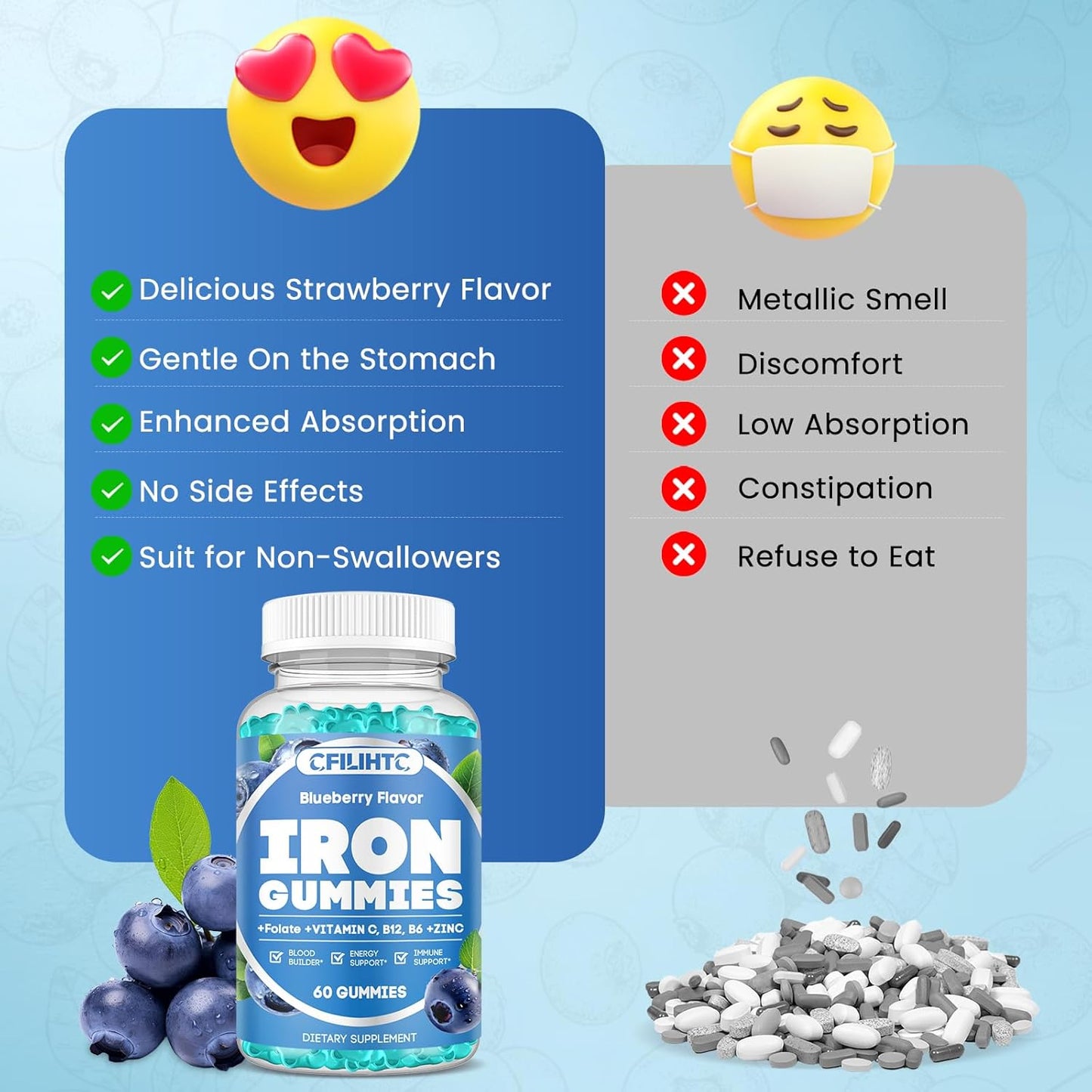 iron-gummies-with-vitamin-b6-b12-c-zinc-folate---adult-kids-iron-supplement-for-energy-boost-anemia-support---vegan-blueberry-gummies---60ct-4