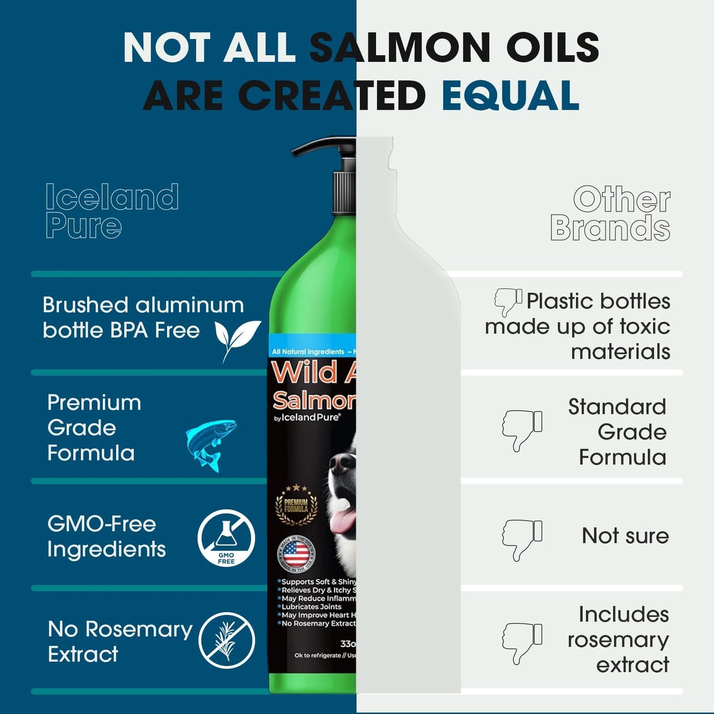33oz-iceland-pure-wild-alaskan-salmon-oil-for-dogs-cats---omega-3-liquid-supplement-for-pets-boosts-immune-heart-health-2