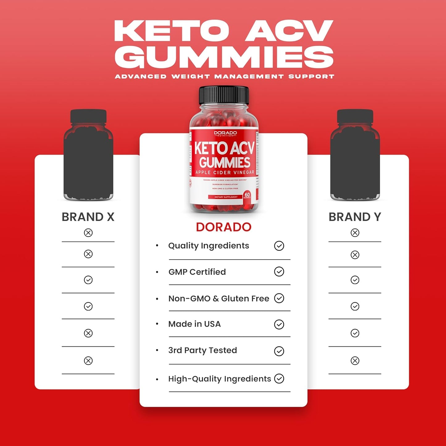 high-potency-keto-apple-cider-vinegar-gummies-for-weight-loss---1000mg-per-serving---60-90-gummies-8